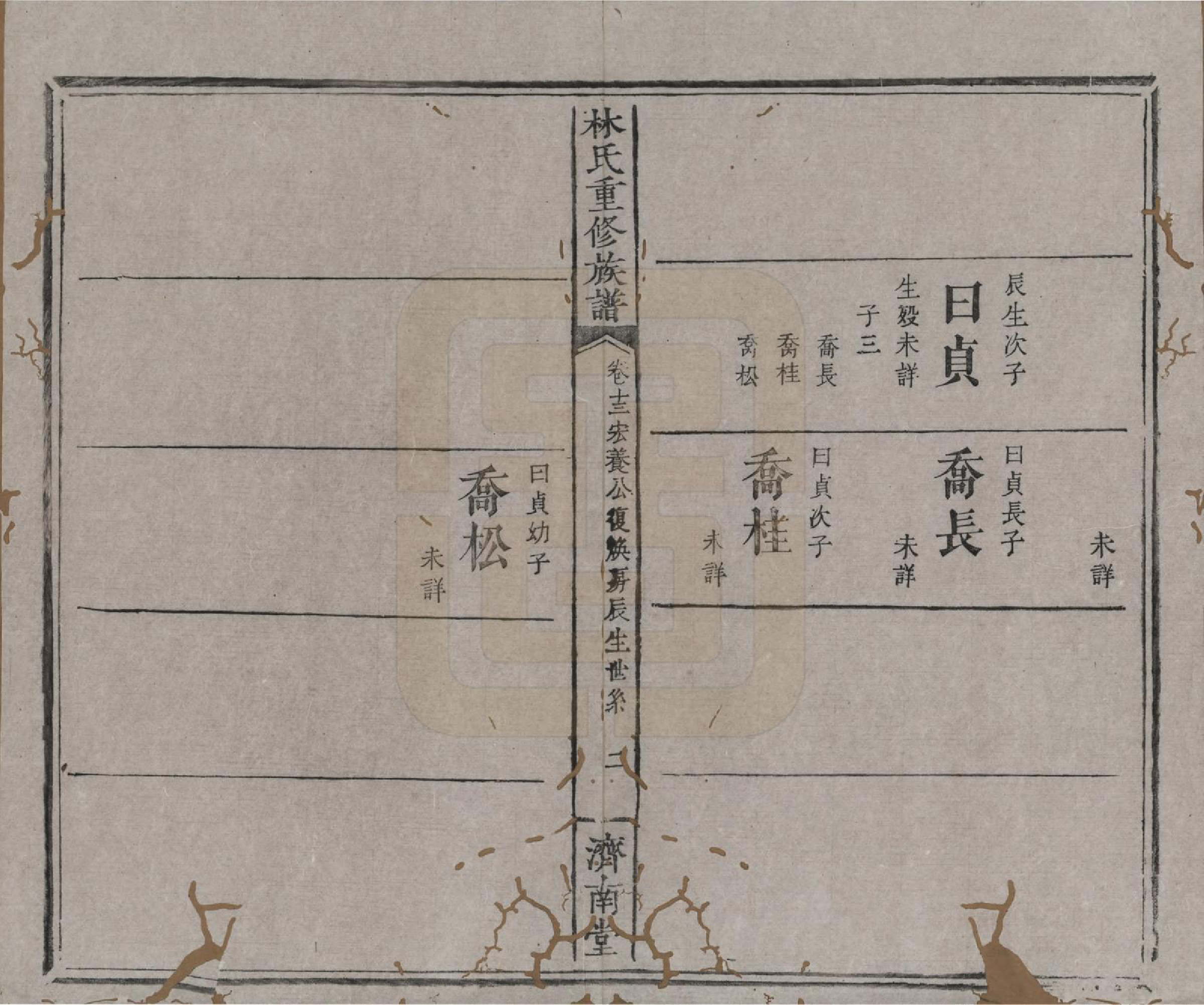 GTJP0901.林.江西萍乡.林氏重修族谱.清同治七年(1868)_013.pdf_第2页