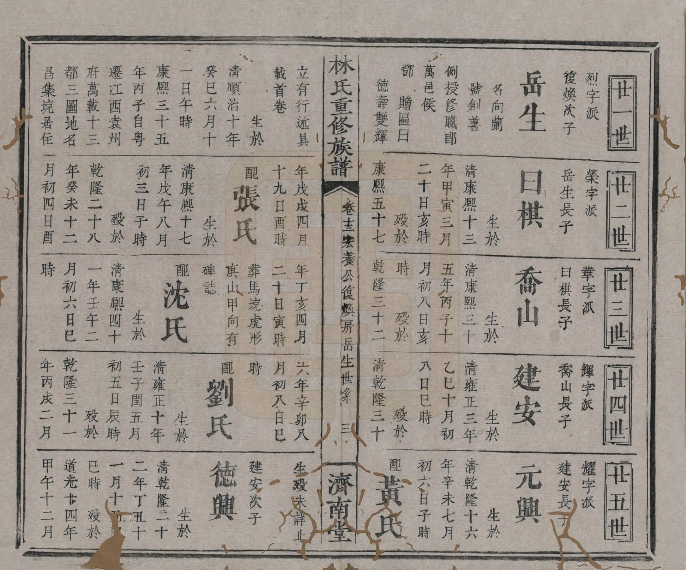 GTJP0901.林.江西萍乡.林氏重修族谱.清同治七年(1868)_013.pdf_第3页