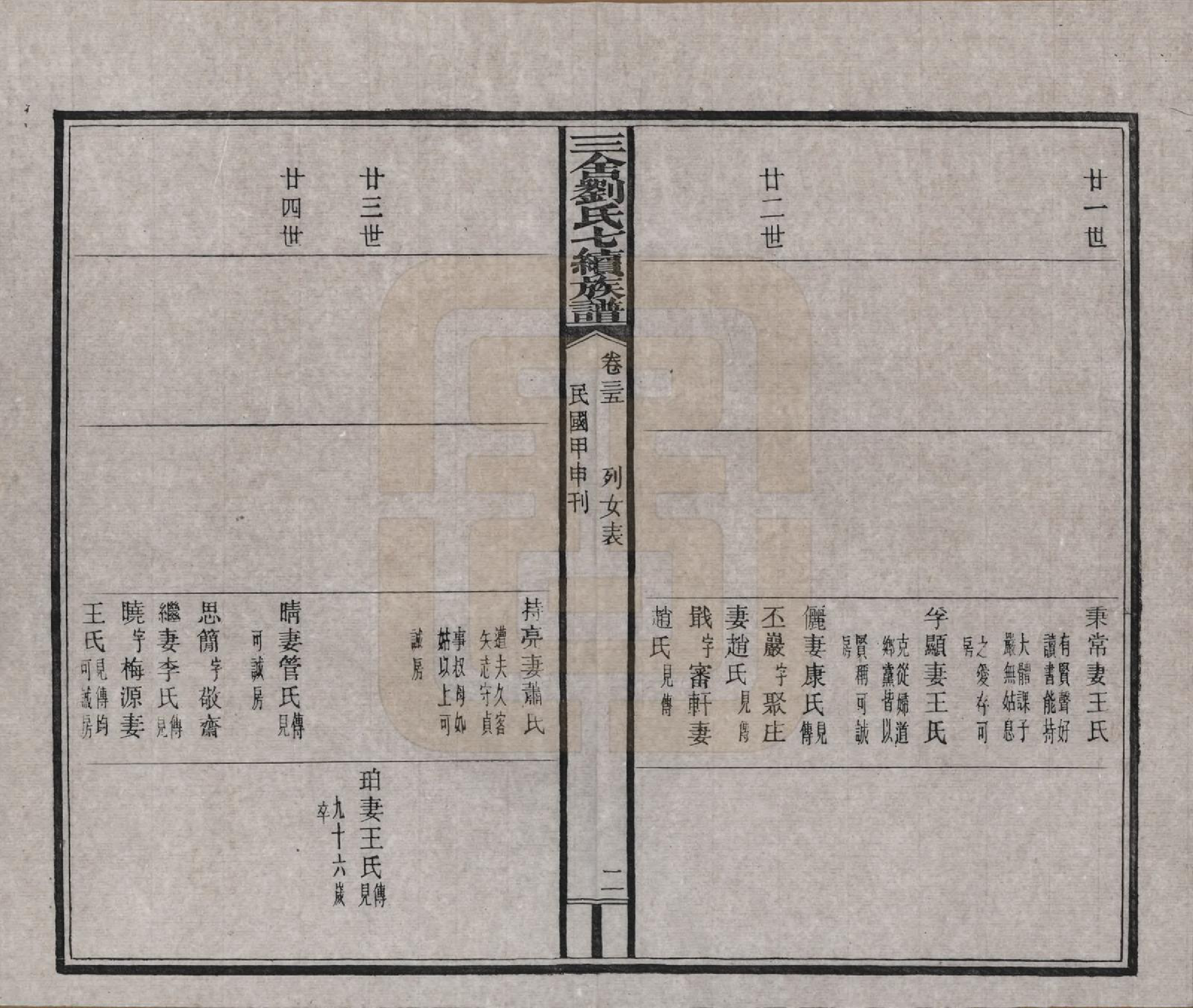 GTJP0940.刘.江西安福.三舍刘氏七续族谱三十八卷首一卷.民国三十三年(1944)_035.pdf_第2页