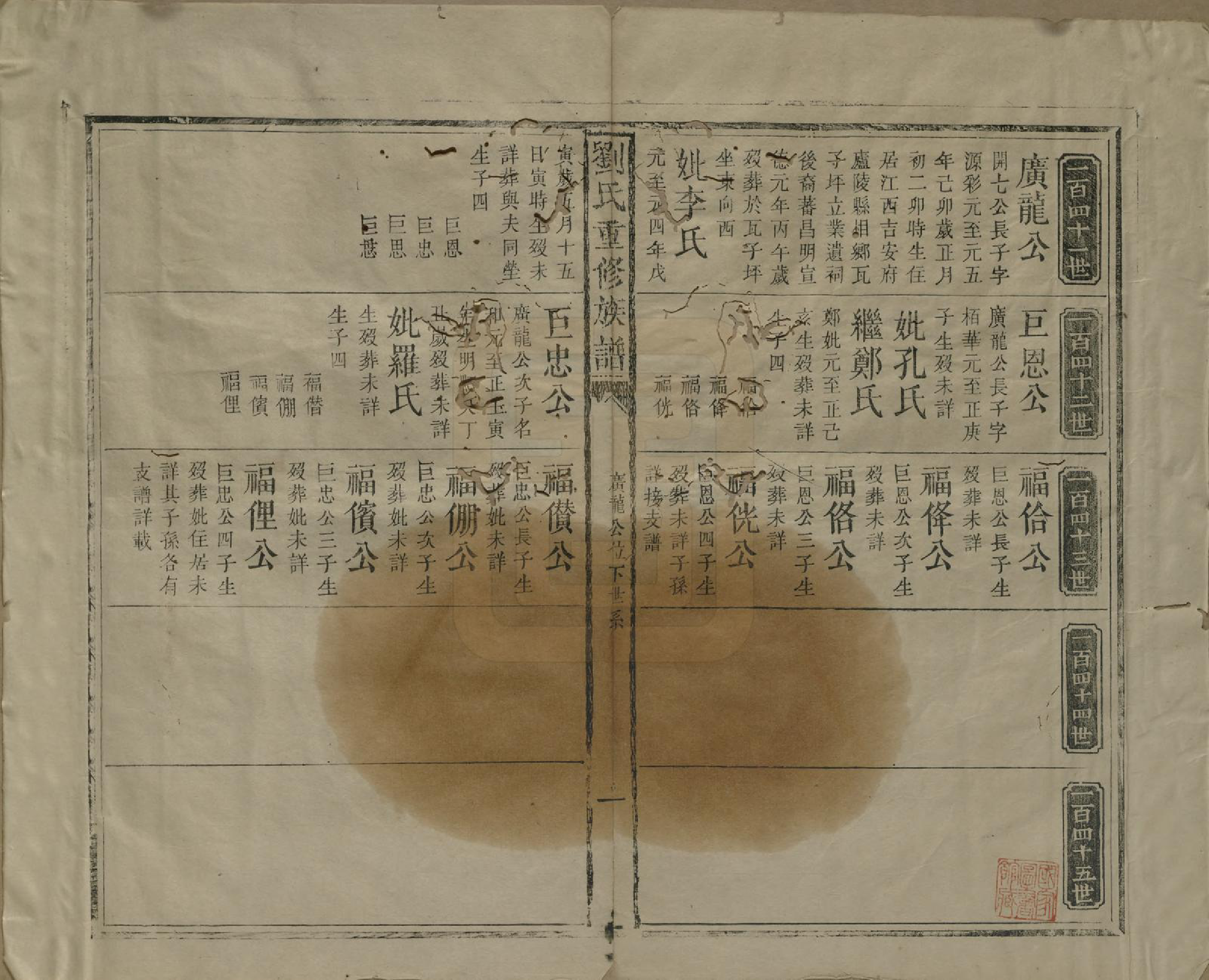 GTJP0990.刘.江西兴国.刘氏重修族谱.清同治元年(1862)_002.pdf_第1页