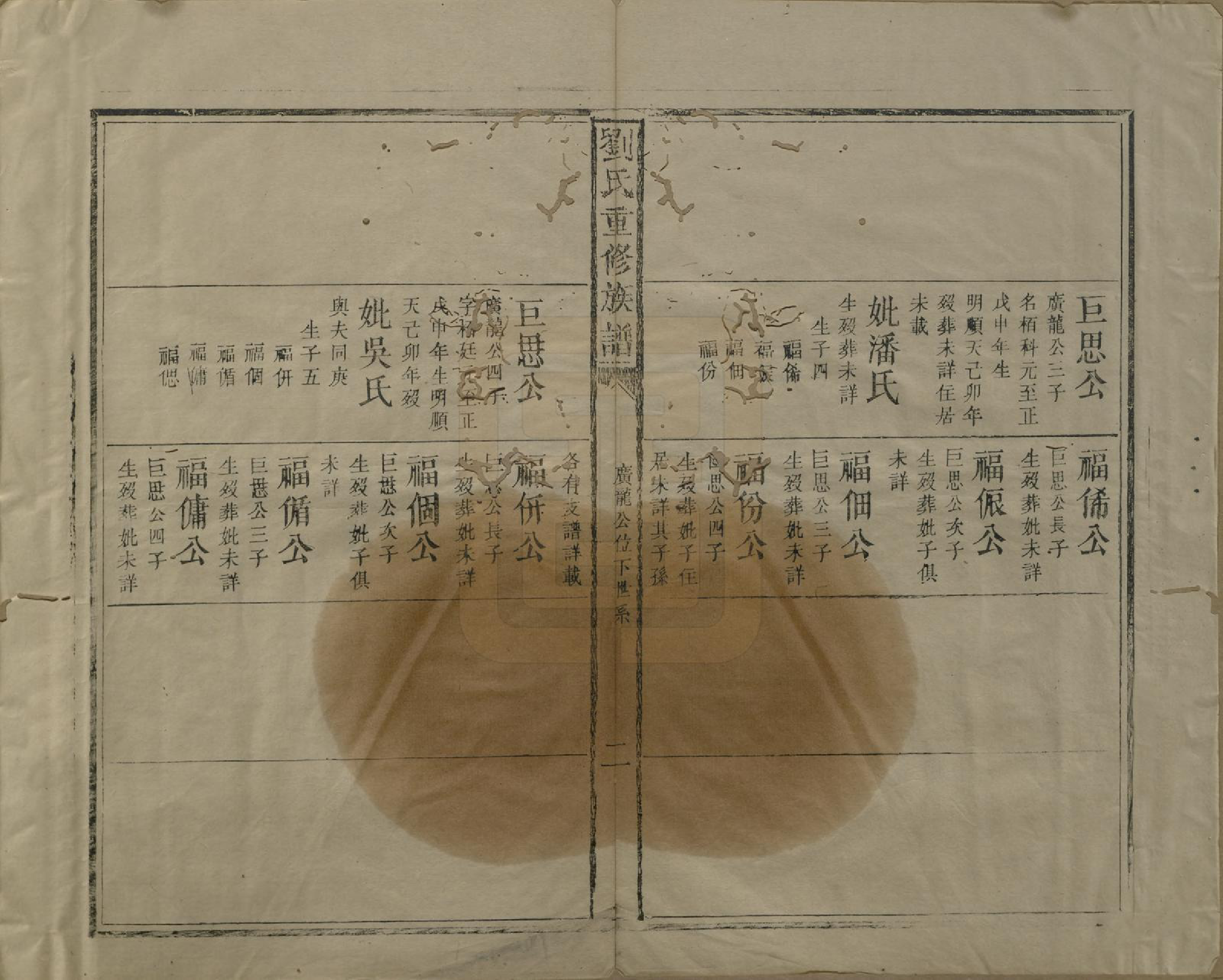 GTJP0990.刘.江西兴国.刘氏重修族谱.清同治元年(1862)_002.pdf_第2页