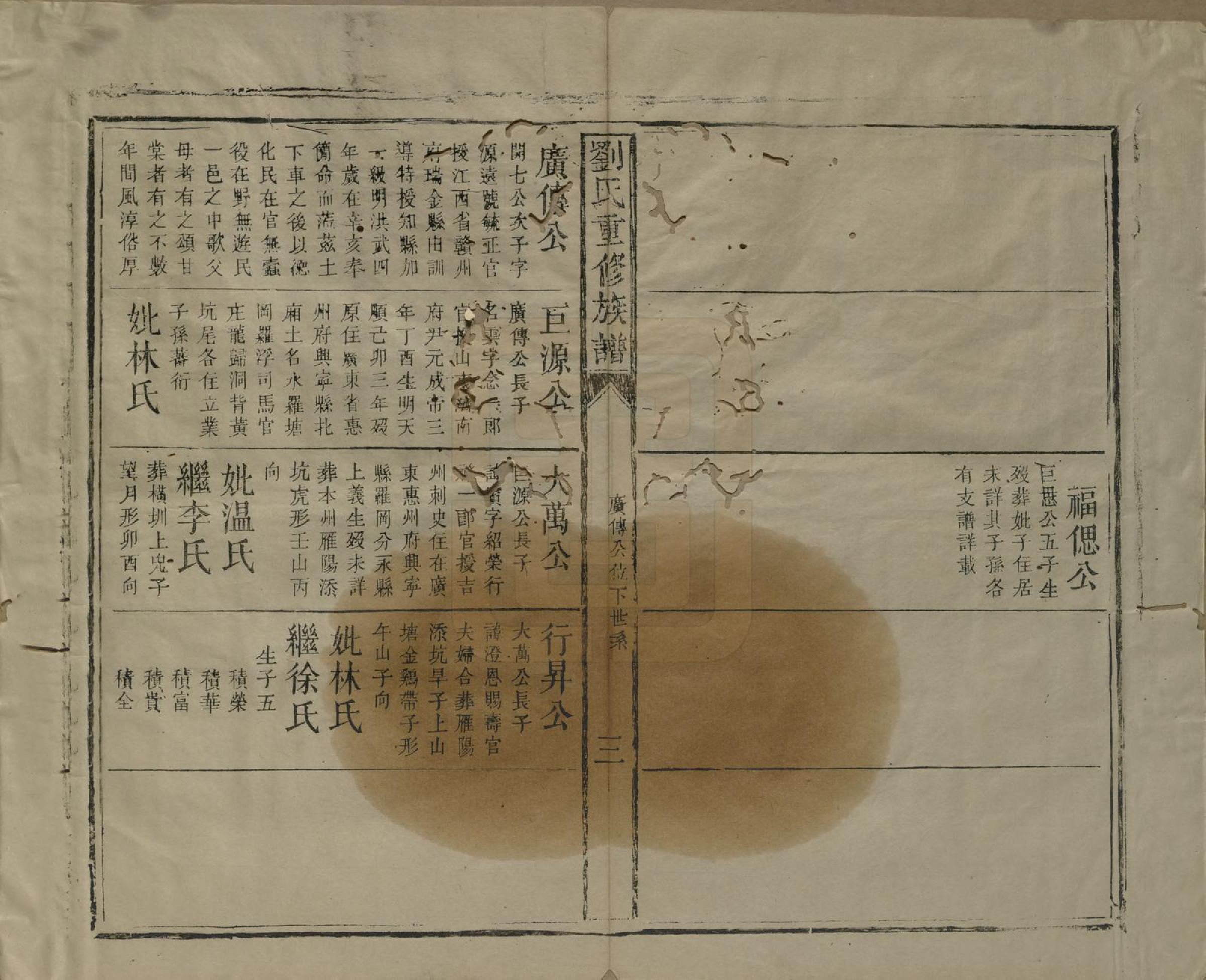 GTJP0990.刘.江西兴国.刘氏重修族谱.清同治元年(1862)_002.pdf_第3页