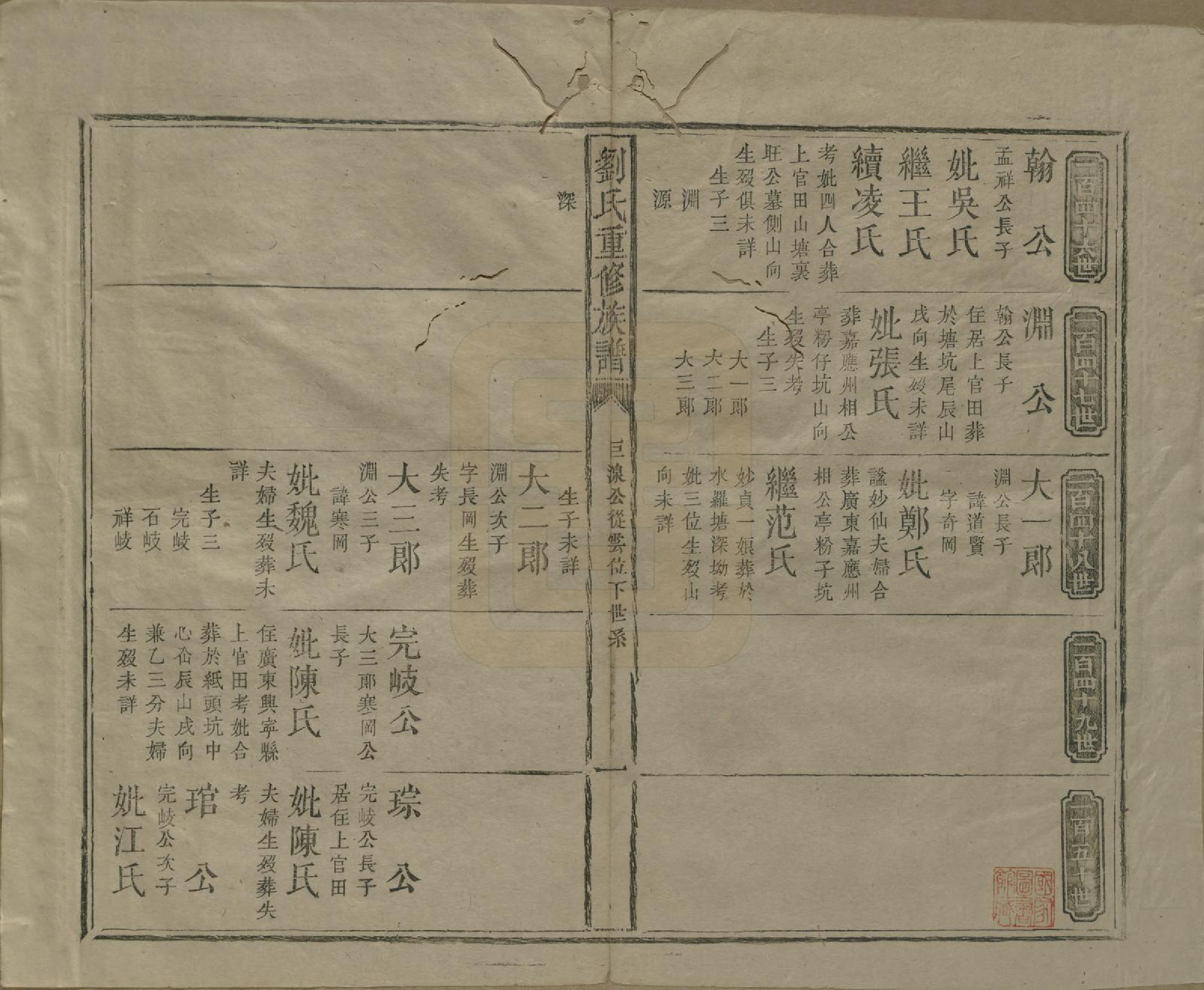 GTJP0990.刘.江西兴国.刘氏重修族谱.清同治元年(1862)_003.pdf_第1页