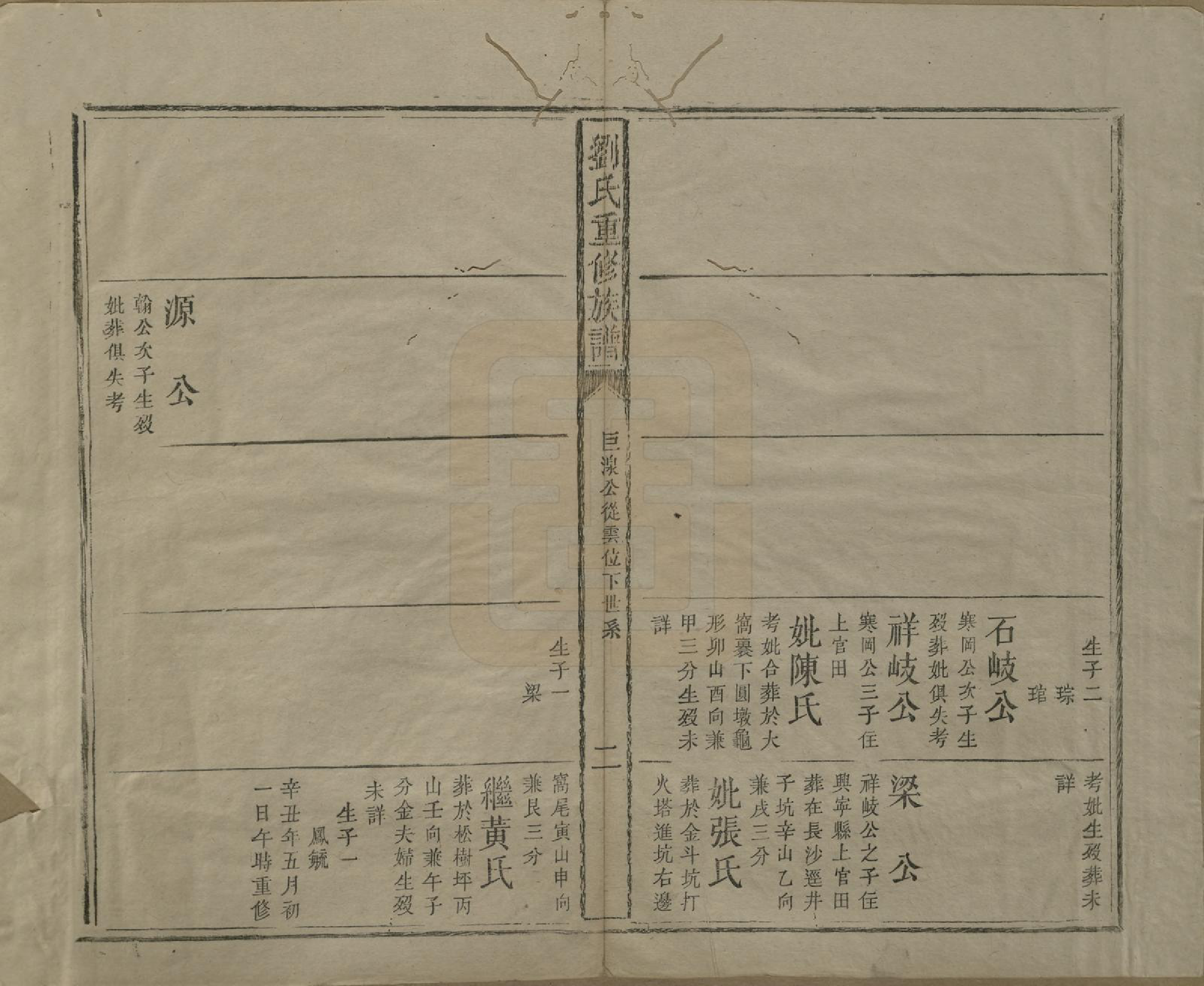 GTJP0990.刘.江西兴国.刘氏重修族谱.清同治元年(1862)_003.pdf_第2页