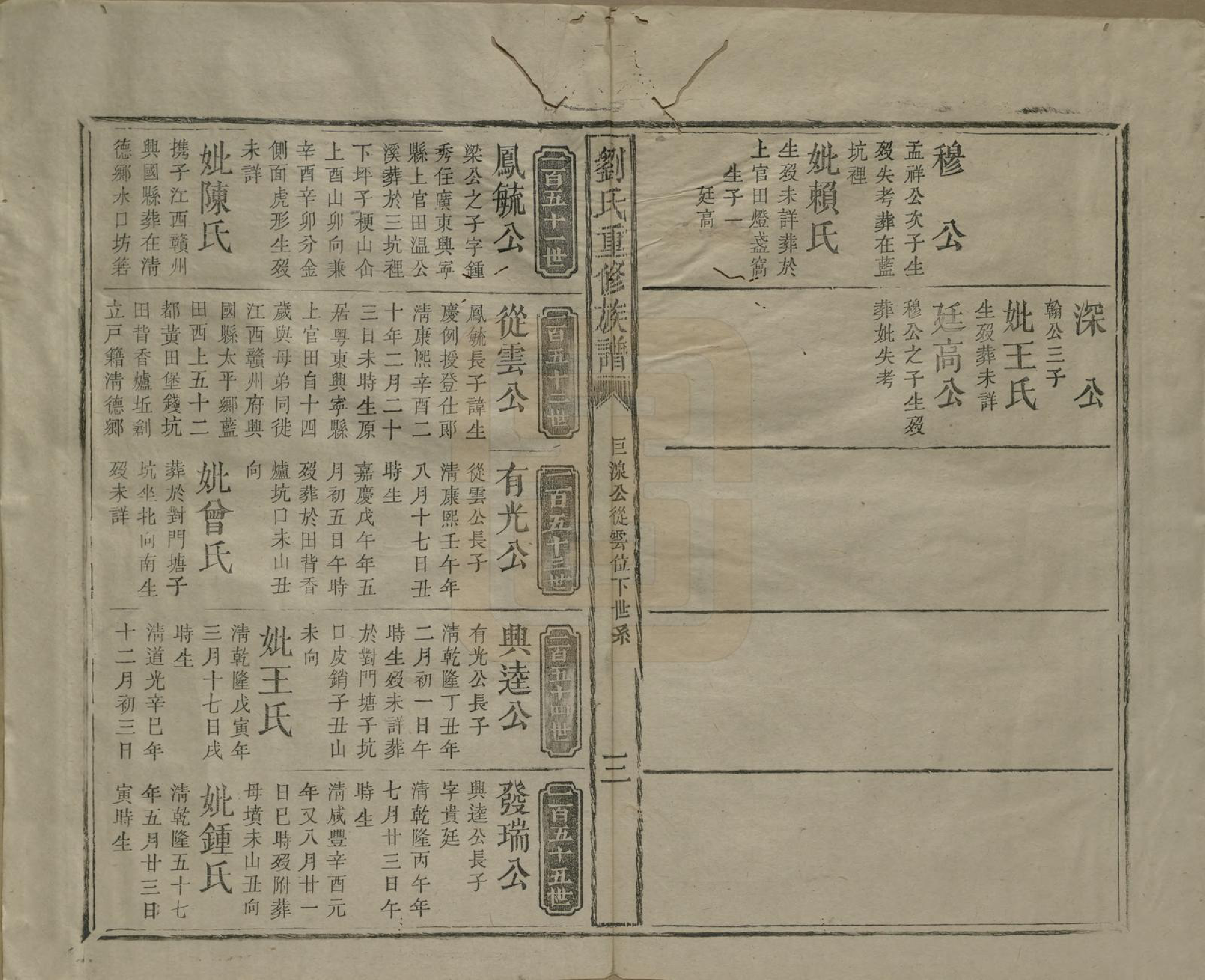 GTJP0990.刘.江西兴国.刘氏重修族谱.清同治元年(1862)_003.pdf_第3页