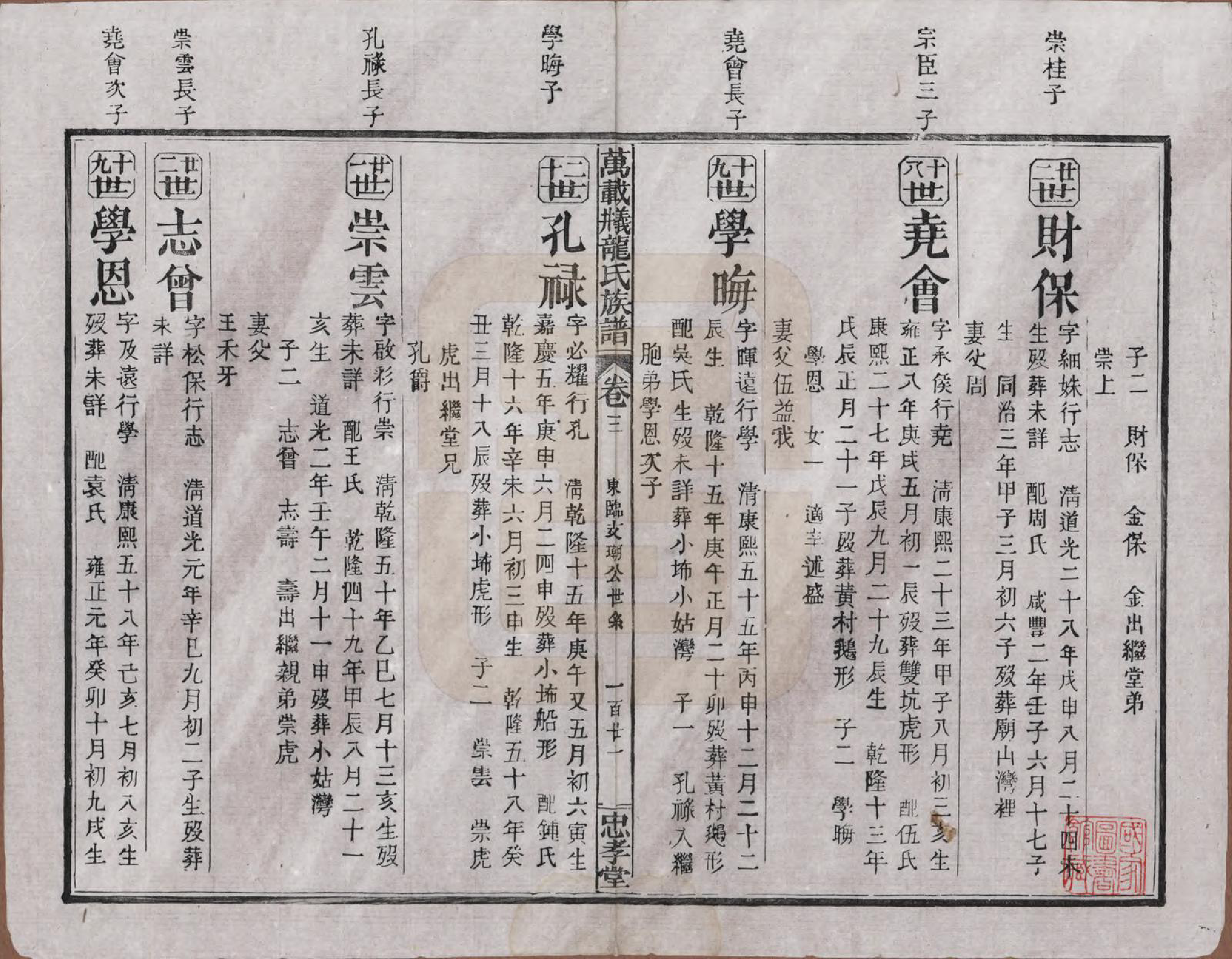 GTJP0999.龙.江西万载.万载义井龙氏重修族谱.民国27年[1938]_003.pdf_第1页