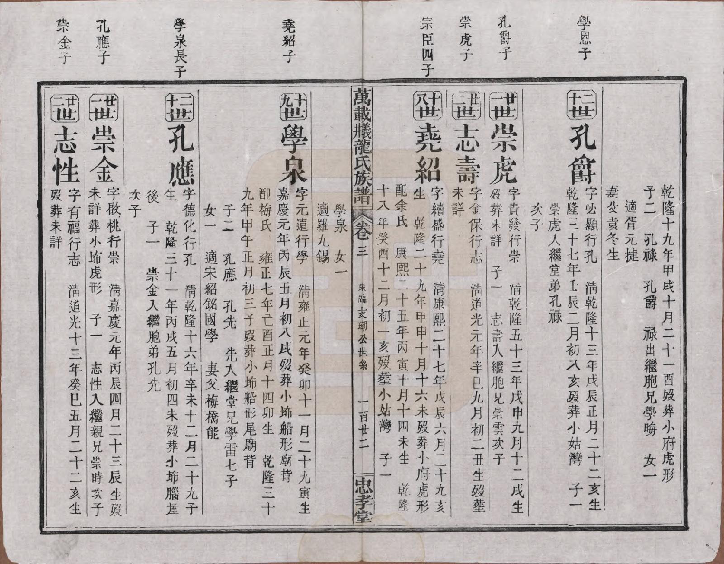 GTJP0999.龙.江西万载.万载义井龙氏重修族谱.民国27年[1938]_003.pdf_第2页