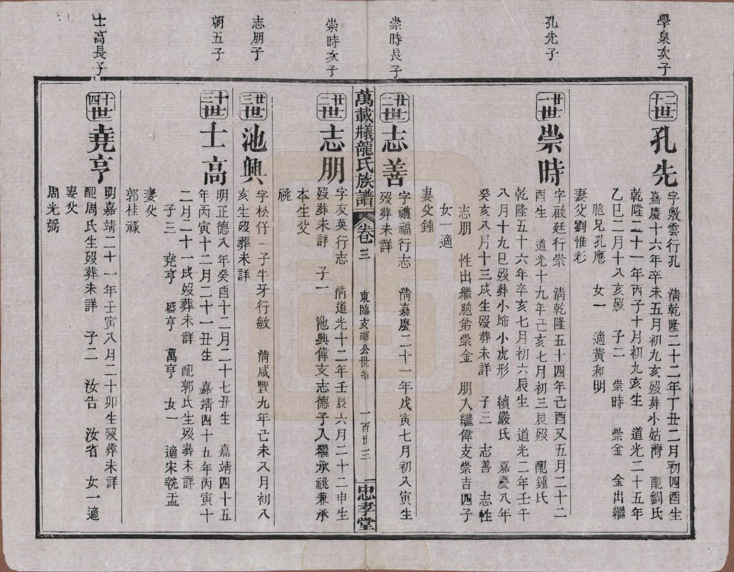 GTJP0999.龙.江西万载.万载义井龙氏重修族谱.民国27年[1938]_003.pdf_第3页