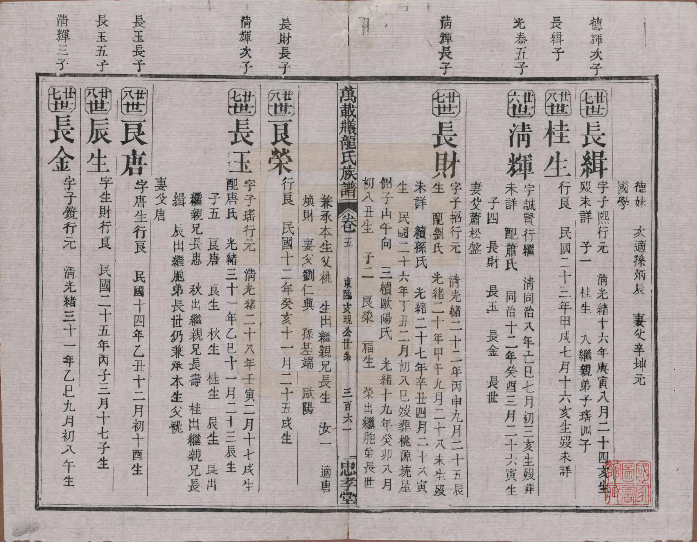 GTJP0999.龙.江西万载.万载义井龙氏重修族谱.民国27年[1938]_005.pdf_第1页