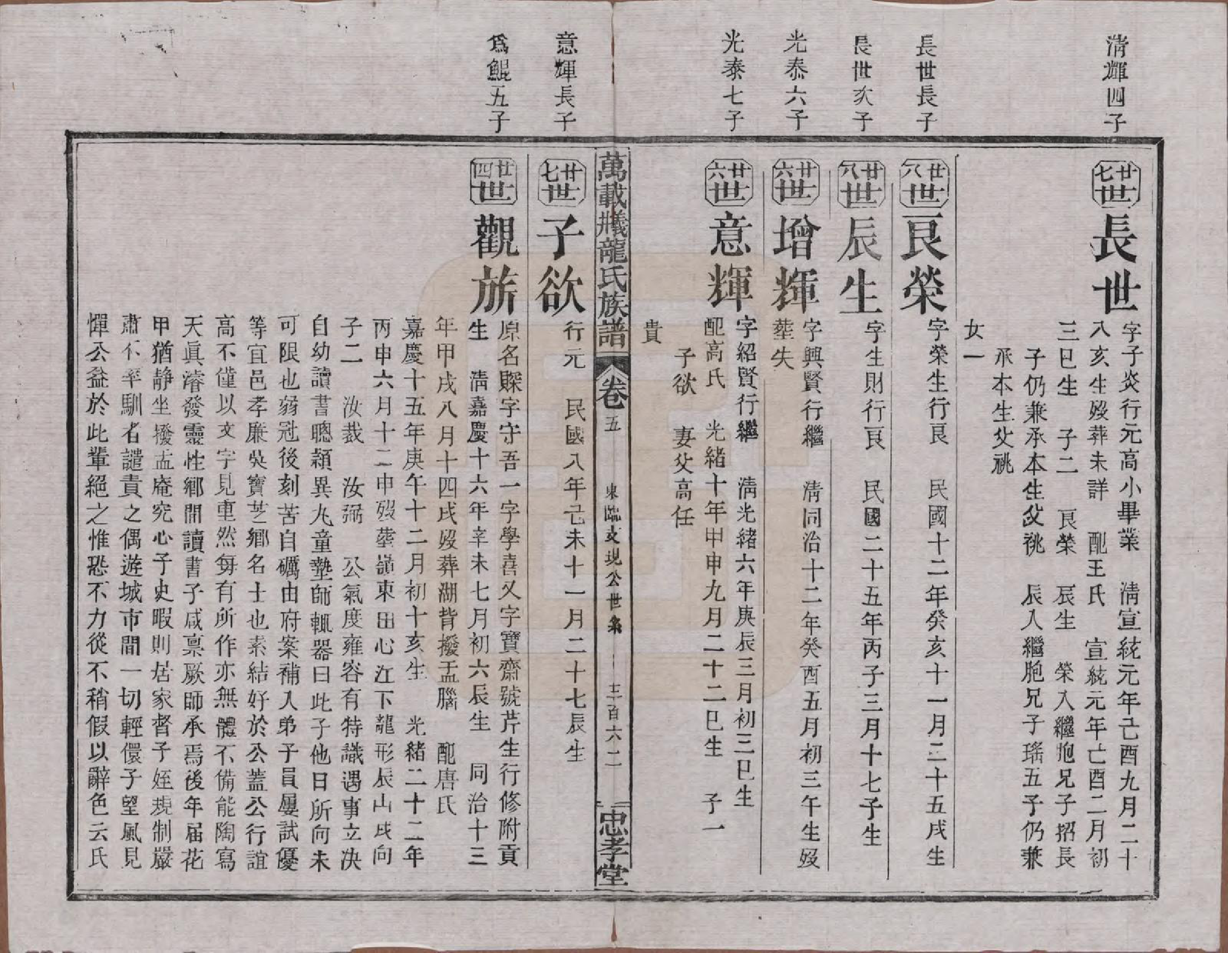 GTJP0999.龙.江西万载.万载义井龙氏重修族谱.民国27年[1938]_005.pdf_第2页