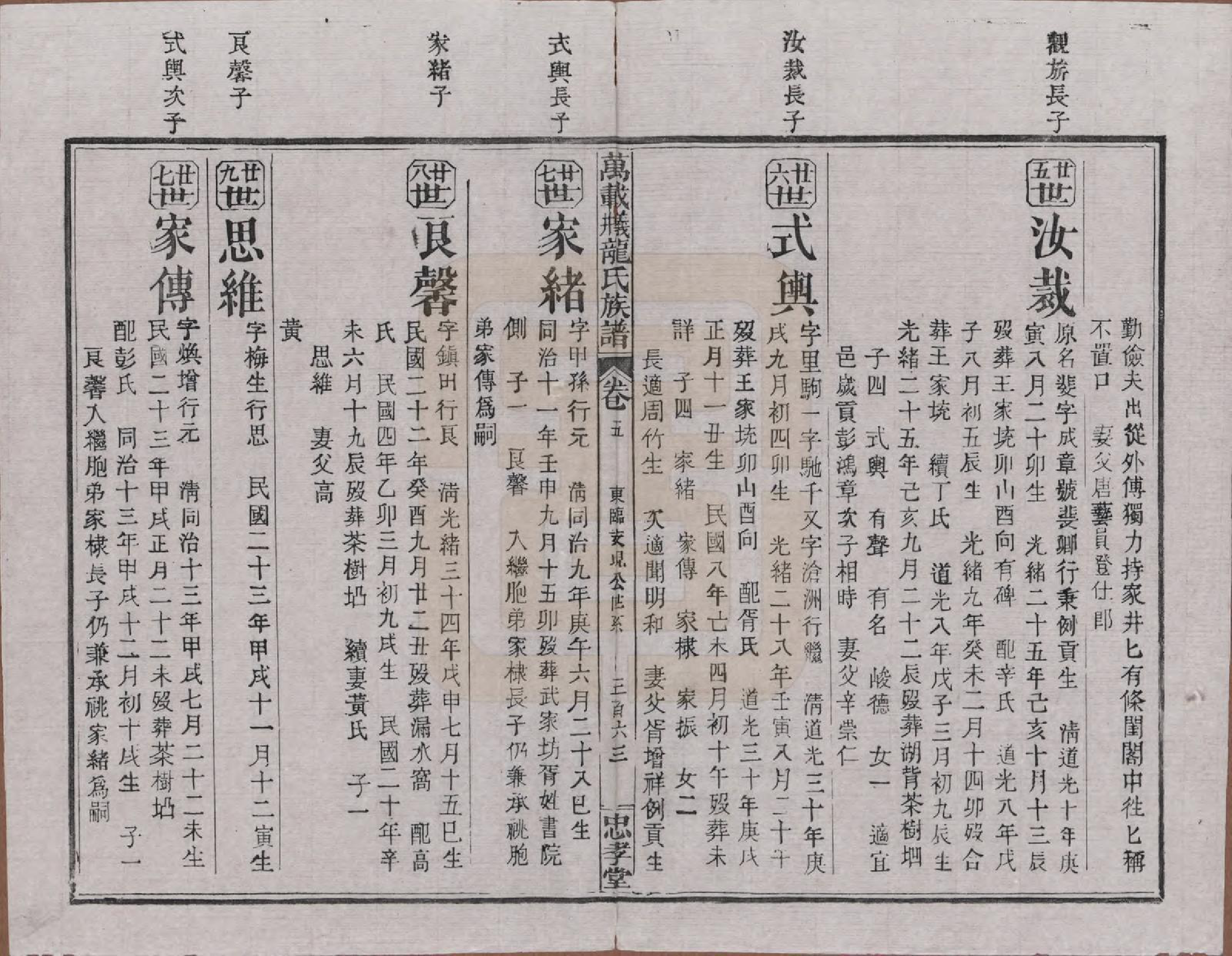 GTJP0999.龙.江西万载.万载义井龙氏重修族谱.民国27年[1938]_005.pdf_第3页