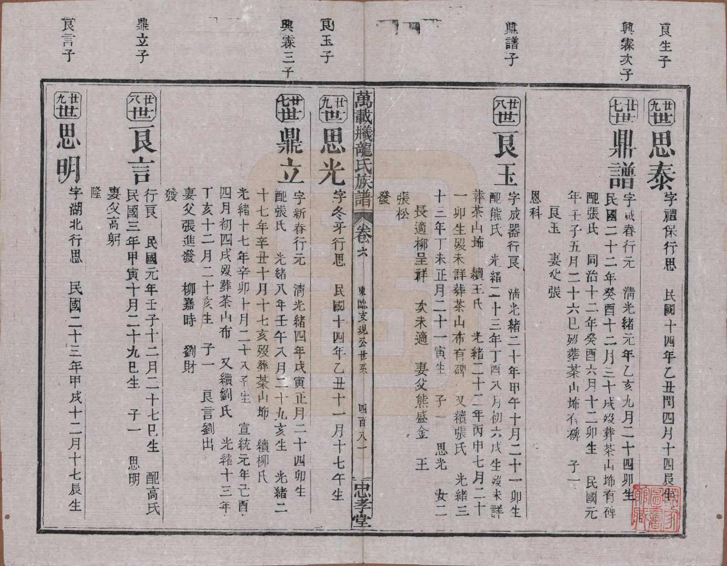 GTJP0999.龙.江西万载.万载义井龙氏重修族谱.民国27年[1938]_006.pdf_第1页