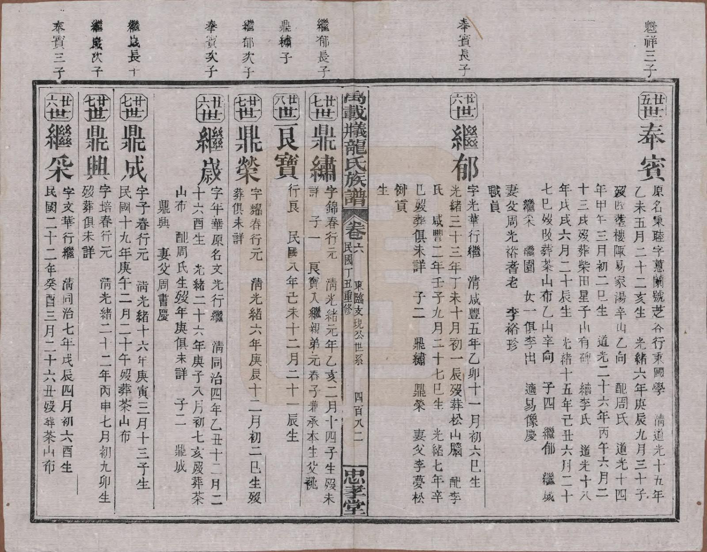 GTJP0999.龙.江西万载.万载义井龙氏重修族谱.民国27年[1938]_006.pdf_第2页