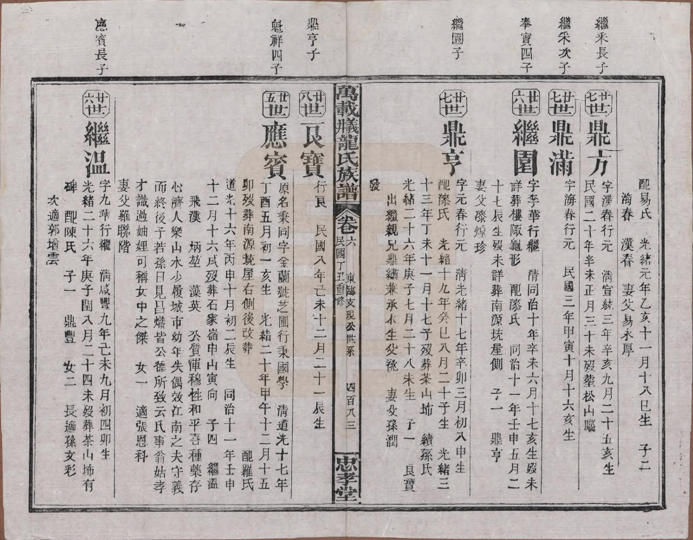 GTJP0999.龙.江西万载.万载义井龙氏重修族谱.民国27年[1938]_006.pdf_第3页