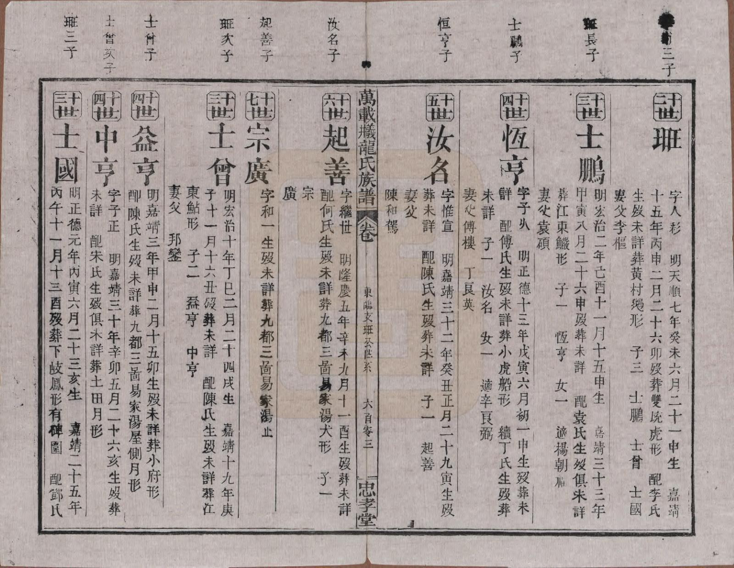 GTJP0999.龙.江西万载.万载义井龙氏重修族谱.民国27年[1938]_007.pdf_第3页