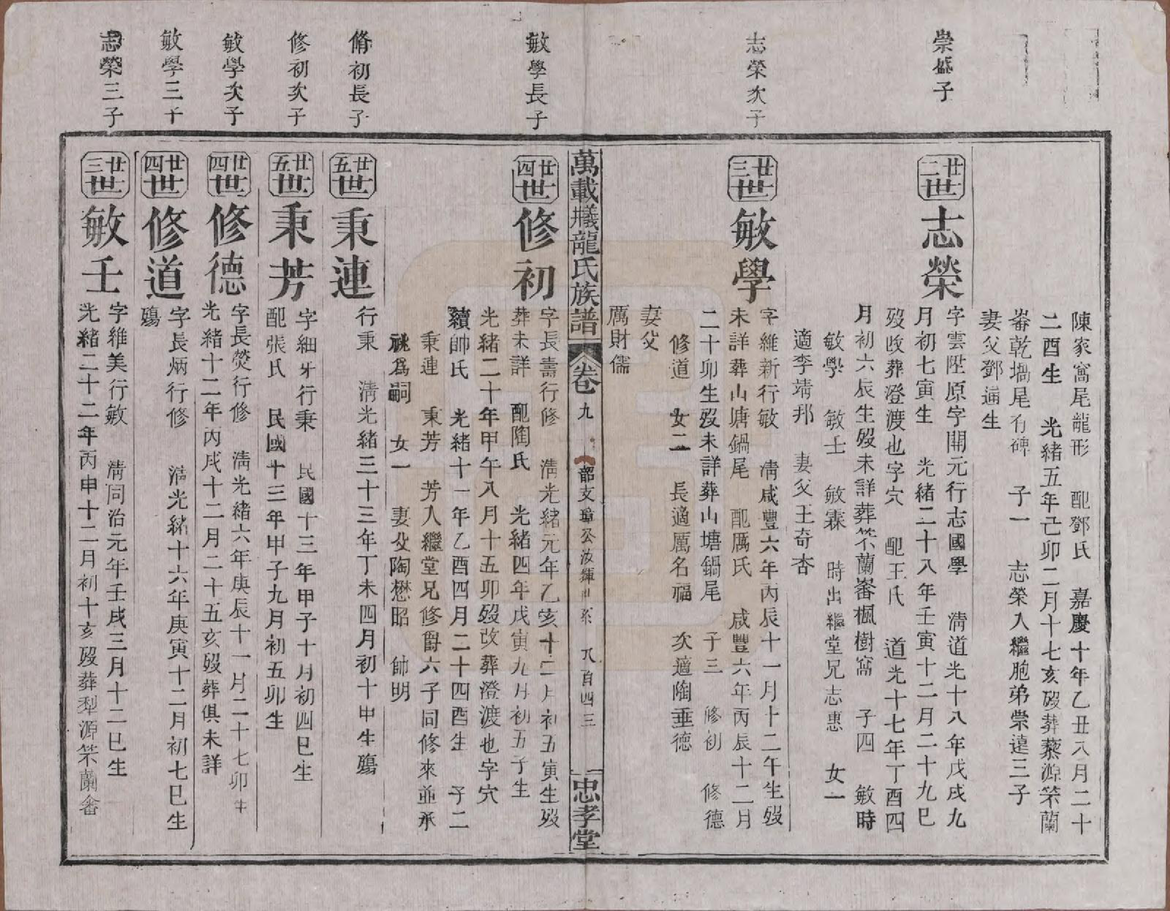 GTJP0999.龙.江西万载.万载义井龙氏重修族谱.民国27年[1938]_009.pdf_第3页