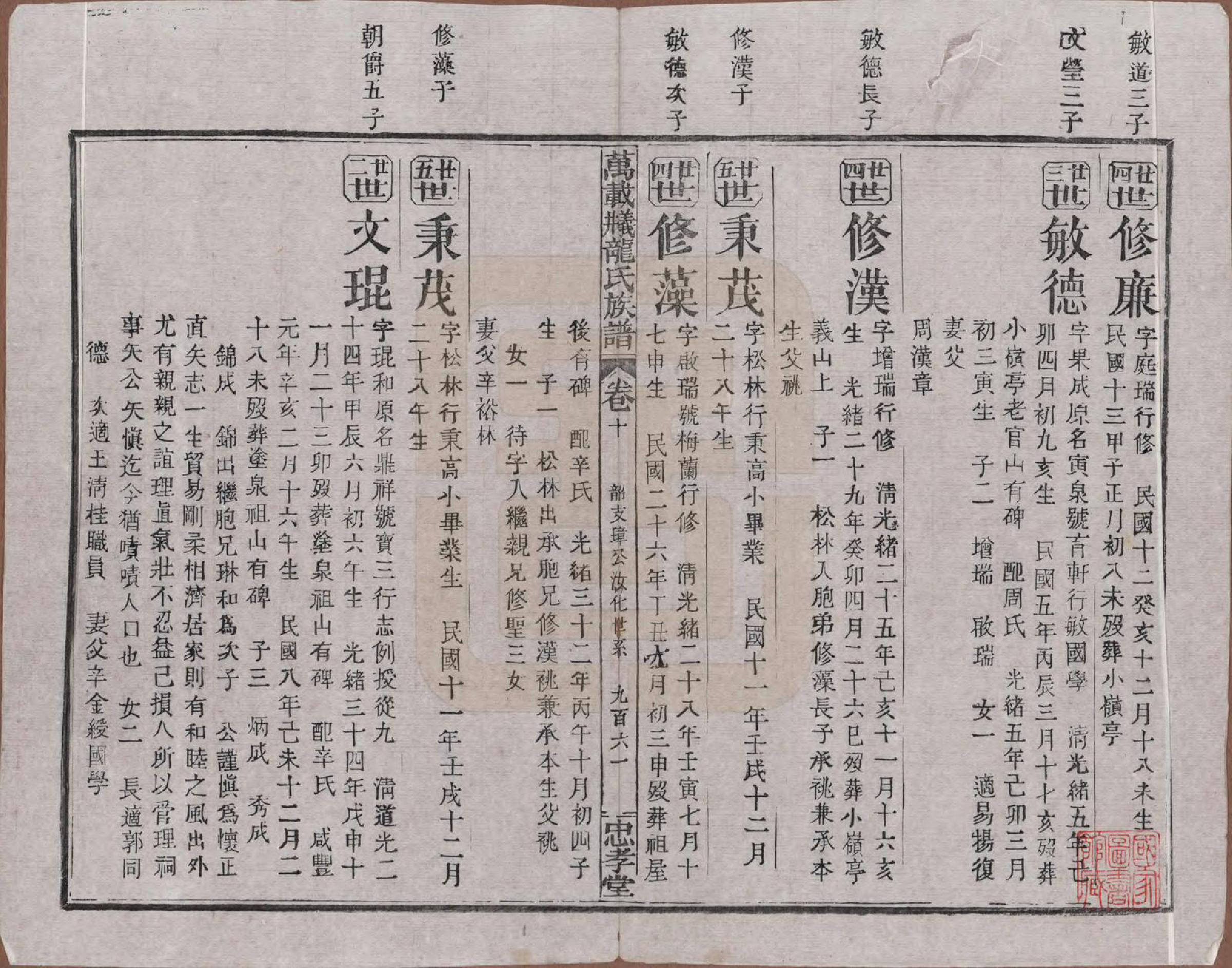 GTJP0999.龙.江西万载.万载义井龙氏重修族谱.民国27年[1938]_010.pdf_第1页