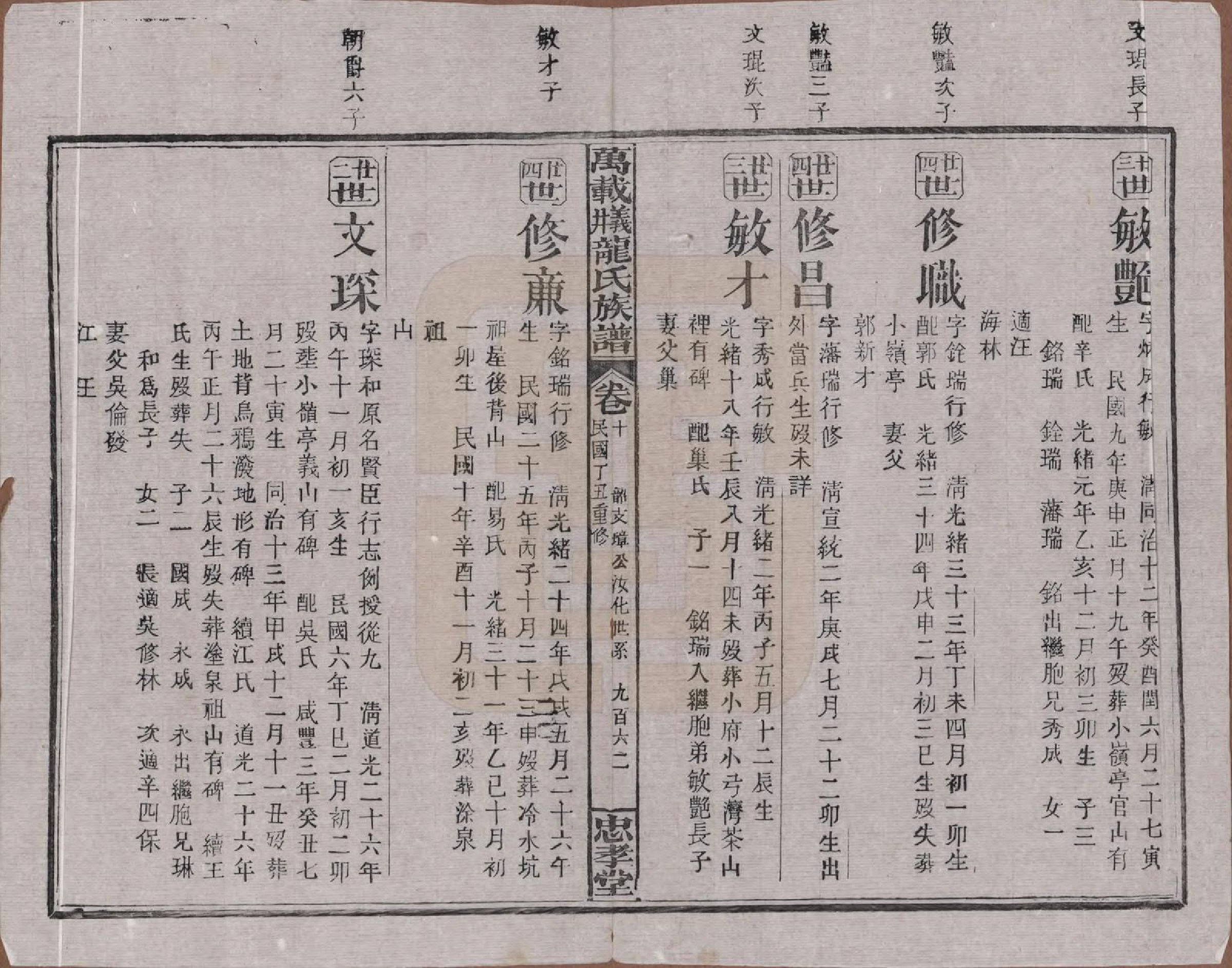 GTJP0999.龙.江西万载.万载义井龙氏重修族谱.民国27年[1938]_010.pdf_第2页