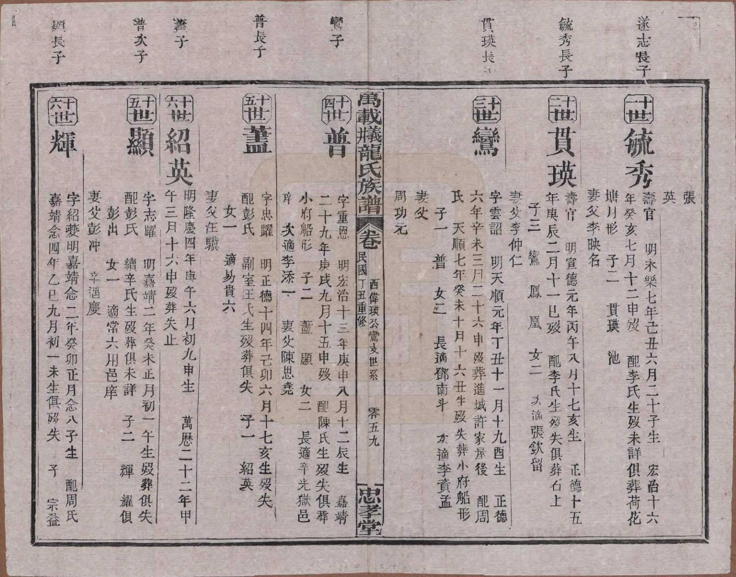 GTJP0999.龙.江西万载.万载义井龙氏重修族谱.民国27年[1938]_011.pdf_第2页