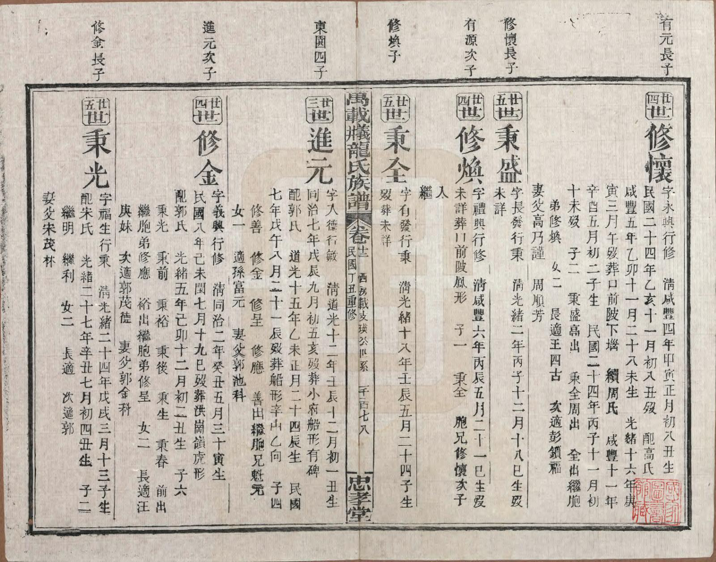 GTJP0999.龙.江西万载.万载义井龙氏重修族谱.民国27年[1938]_012.pdf_第1页