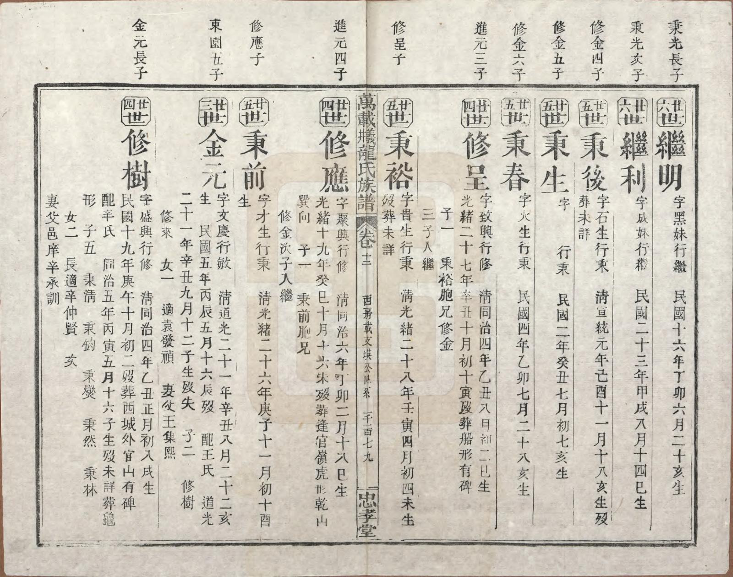 GTJP0999.龙.江西万载.万载义井龙氏重修族谱.民国27年[1938]_012.pdf_第2页