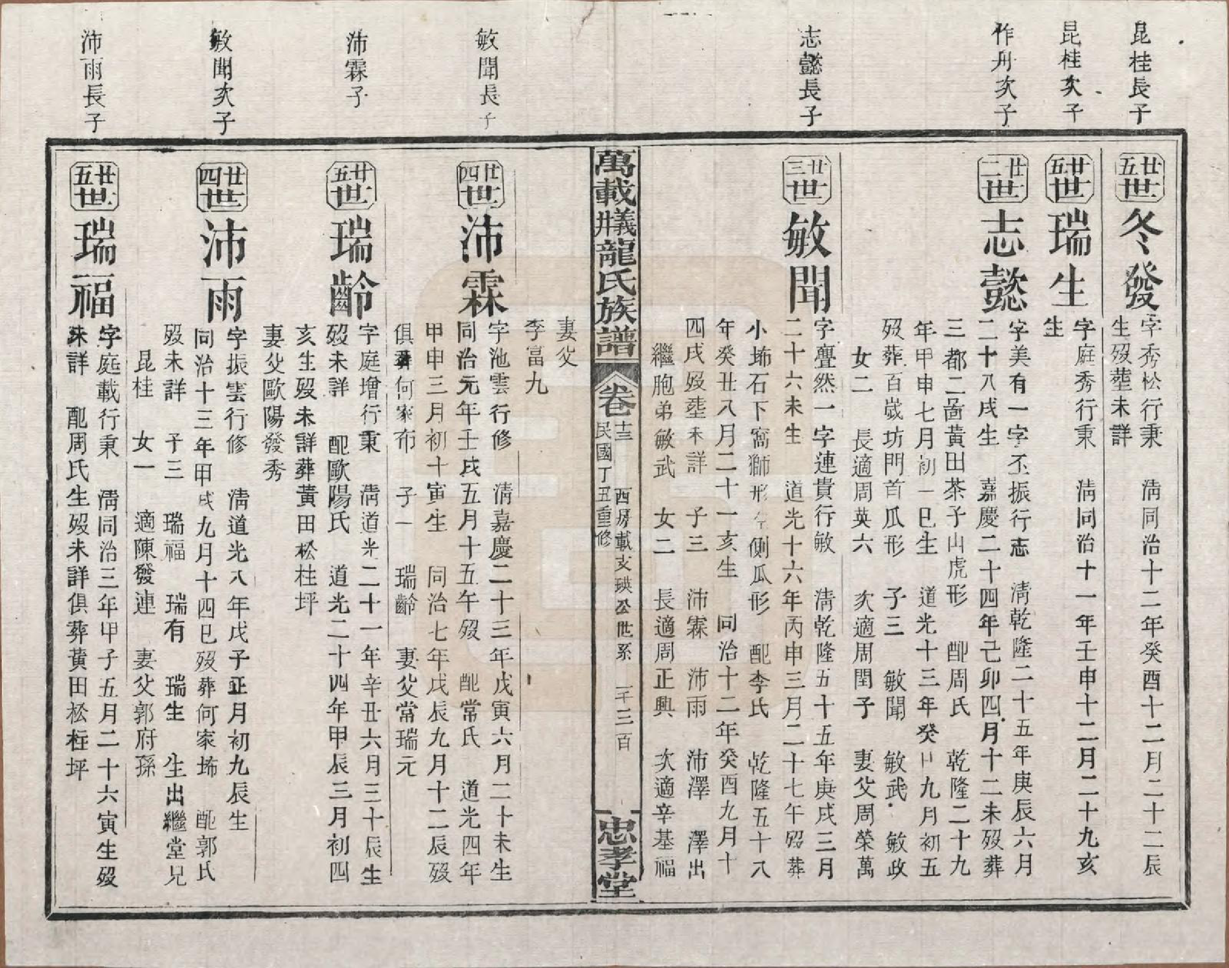 GTJP0999.龙.江西万载.万载义井龙氏重修族谱.民国27年[1938]_013.pdf_第3页