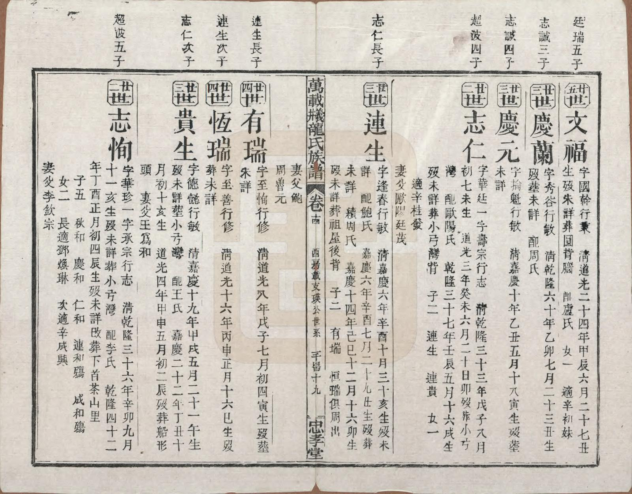 GTJP0999.龙.江西万载.万载义井龙氏重修族谱.民国27年[1938]_014.pdf_第2页