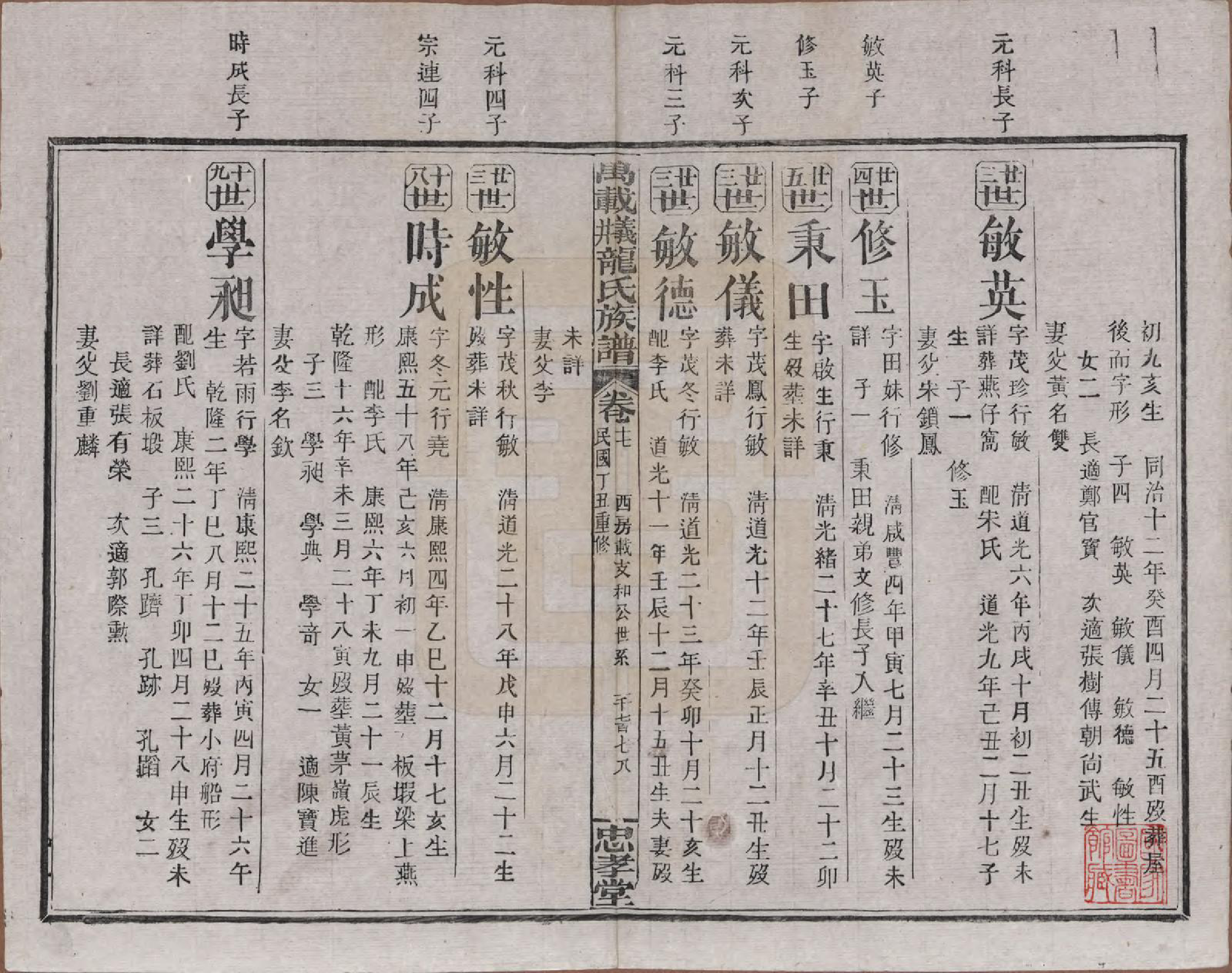 GTJP0999.龙.江西万载.万载义井龙氏重修族谱.民国27年[1938]_017.pdf_第1页