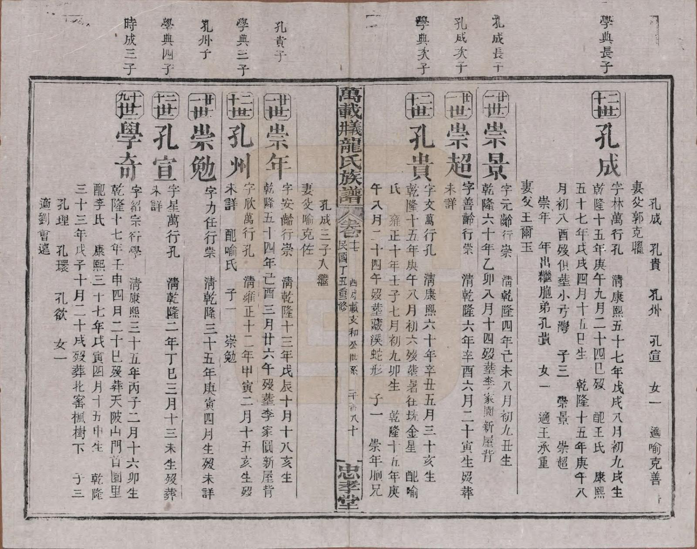 GTJP0999.龙.江西万载.万载义井龙氏重修族谱.民国27年[1938]_017.pdf_第3页