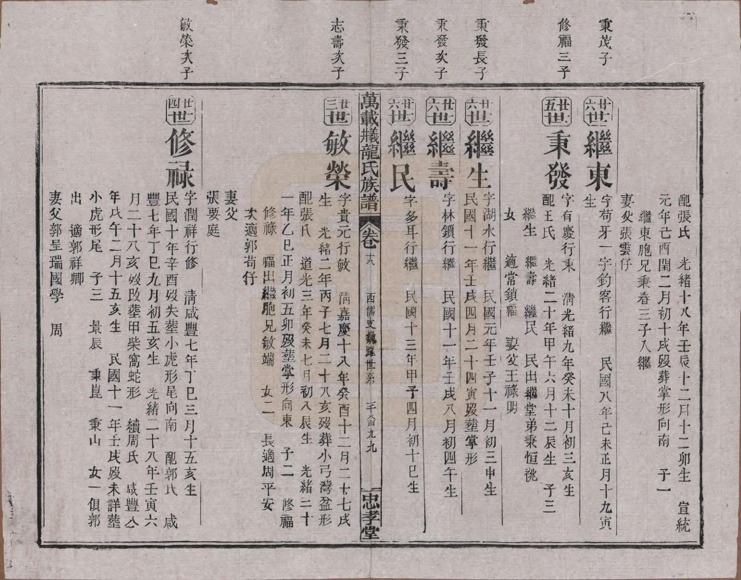 GTJP0999.龙.江西万载.万载义井龙氏重修族谱.民国27年[1938]_018.pdf_第2页