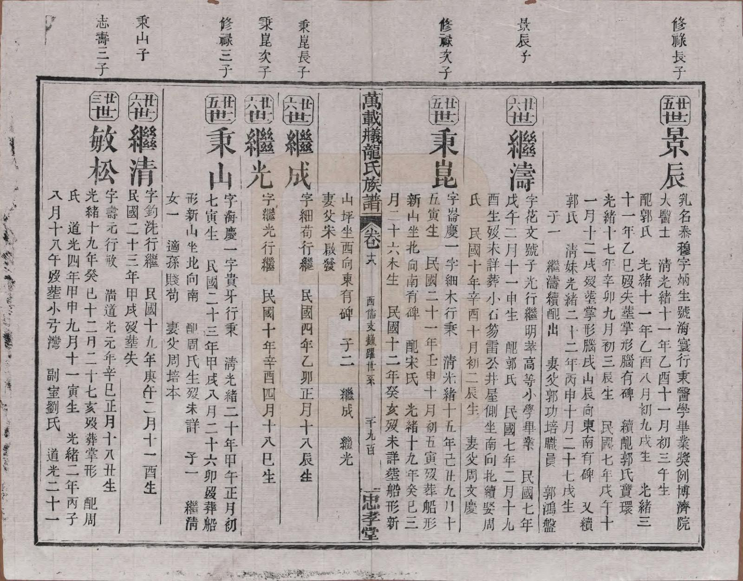 GTJP0999.龙.江西万载.万载义井龙氏重修族谱.民国27年[1938]_018.pdf_第3页