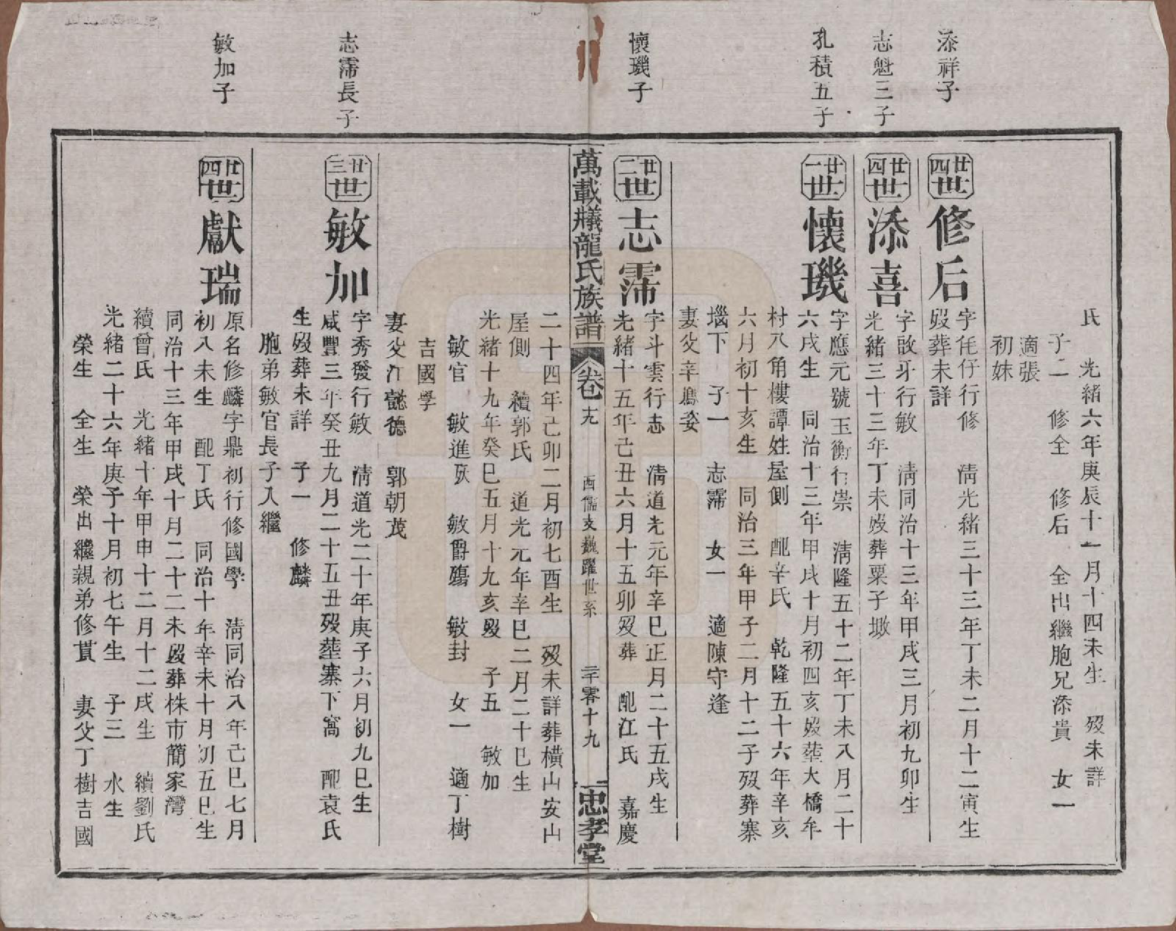 GTJP0999.龙.江西万载.万载义井龙氏重修族谱.民国27年[1938]_019.pdf_第2页