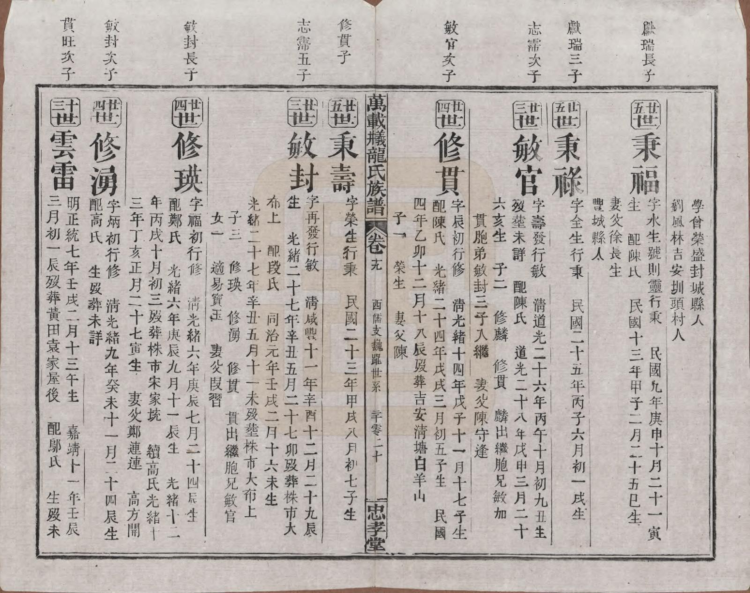 GTJP0999.龙.江西万载.万载义井龙氏重修族谱.民国27年[1938]_019.pdf_第3页