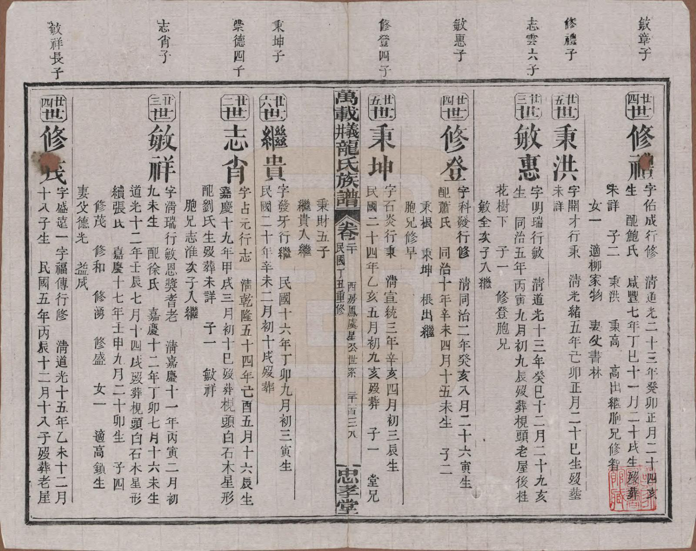 GTJP0999.龙.江西万载.万载义井龙氏重修族谱.民国27年[1938]_020.pdf_第1页