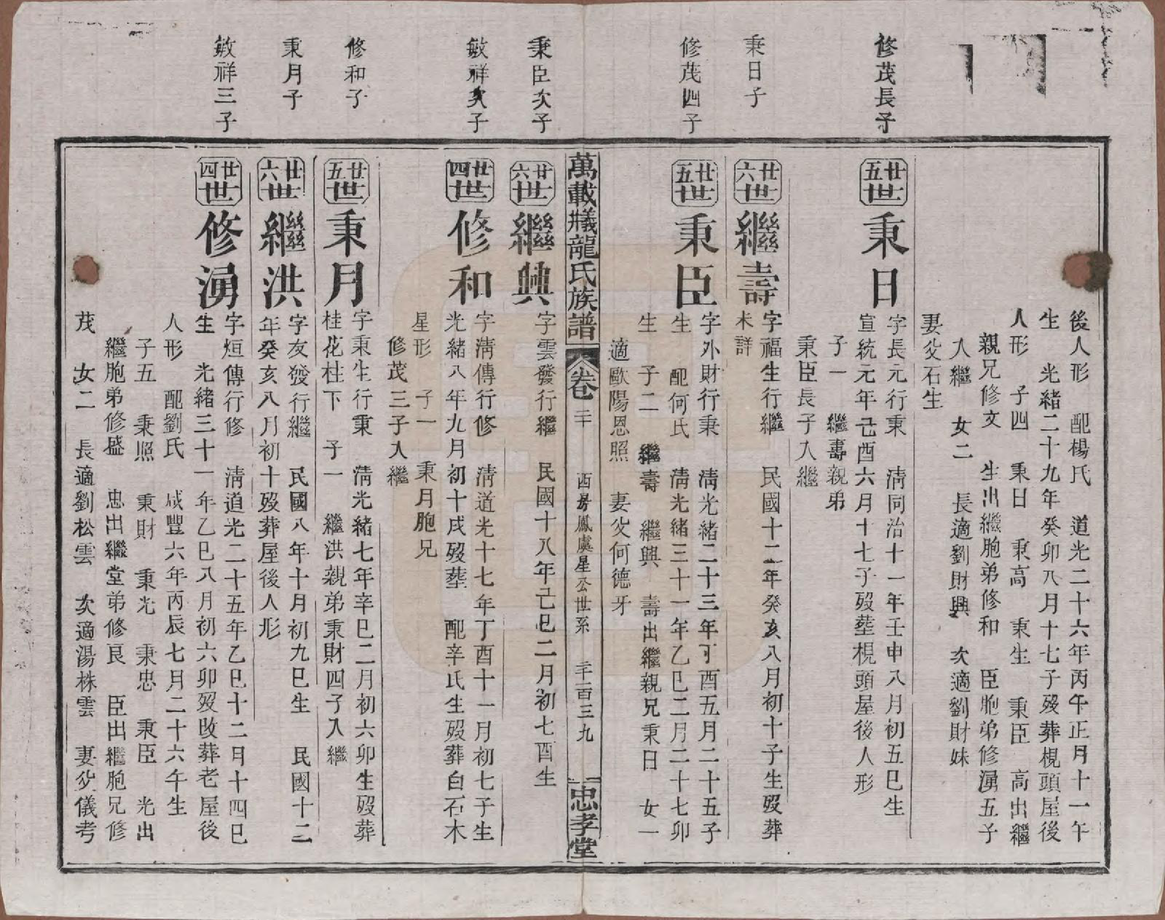 GTJP0999.龙.江西万载.万载义井龙氏重修族谱.民国27年[1938]_020.pdf_第2页