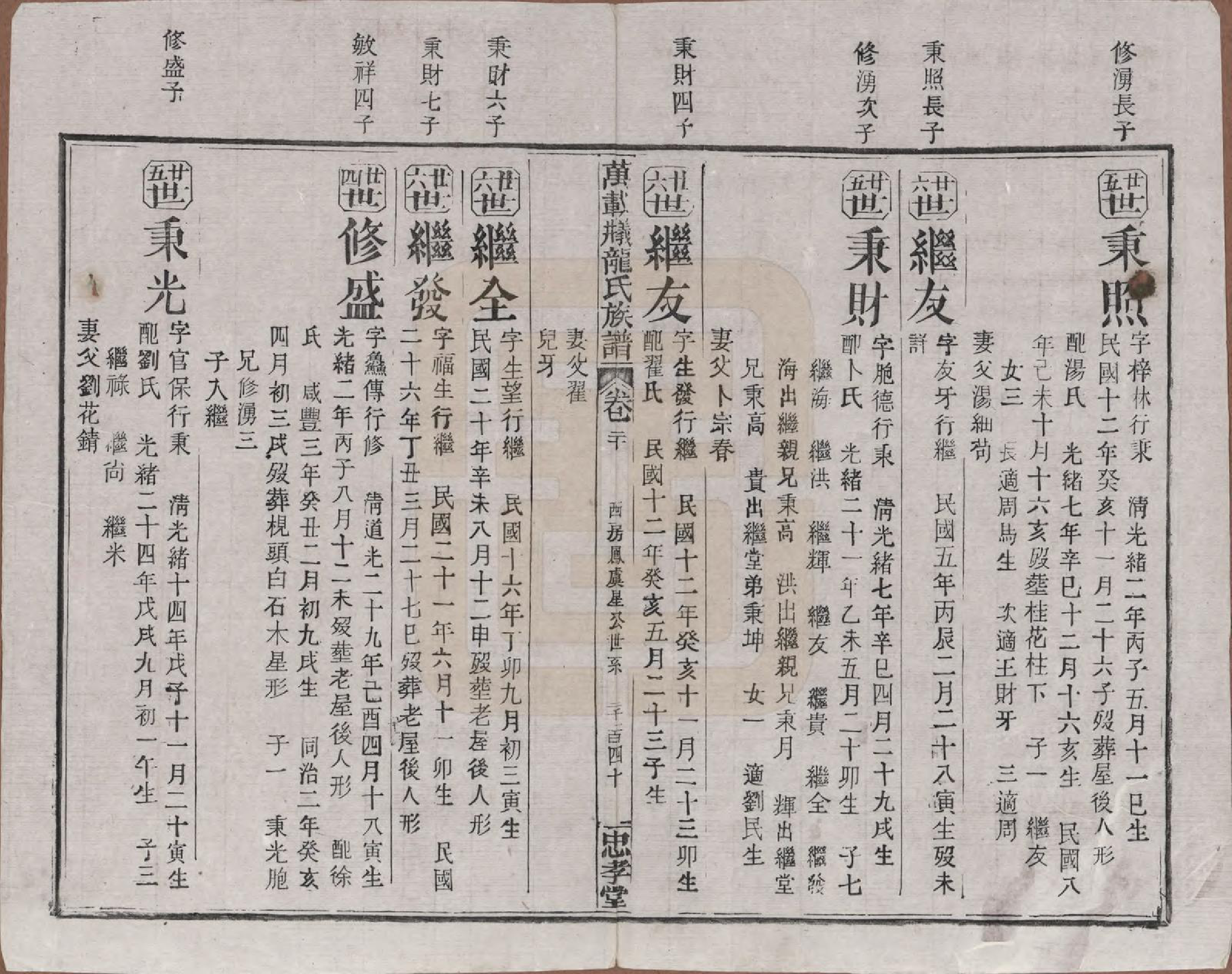 GTJP0999.龙.江西万载.万载义井龙氏重修族谱.民国27年[1938]_020.pdf_第3页