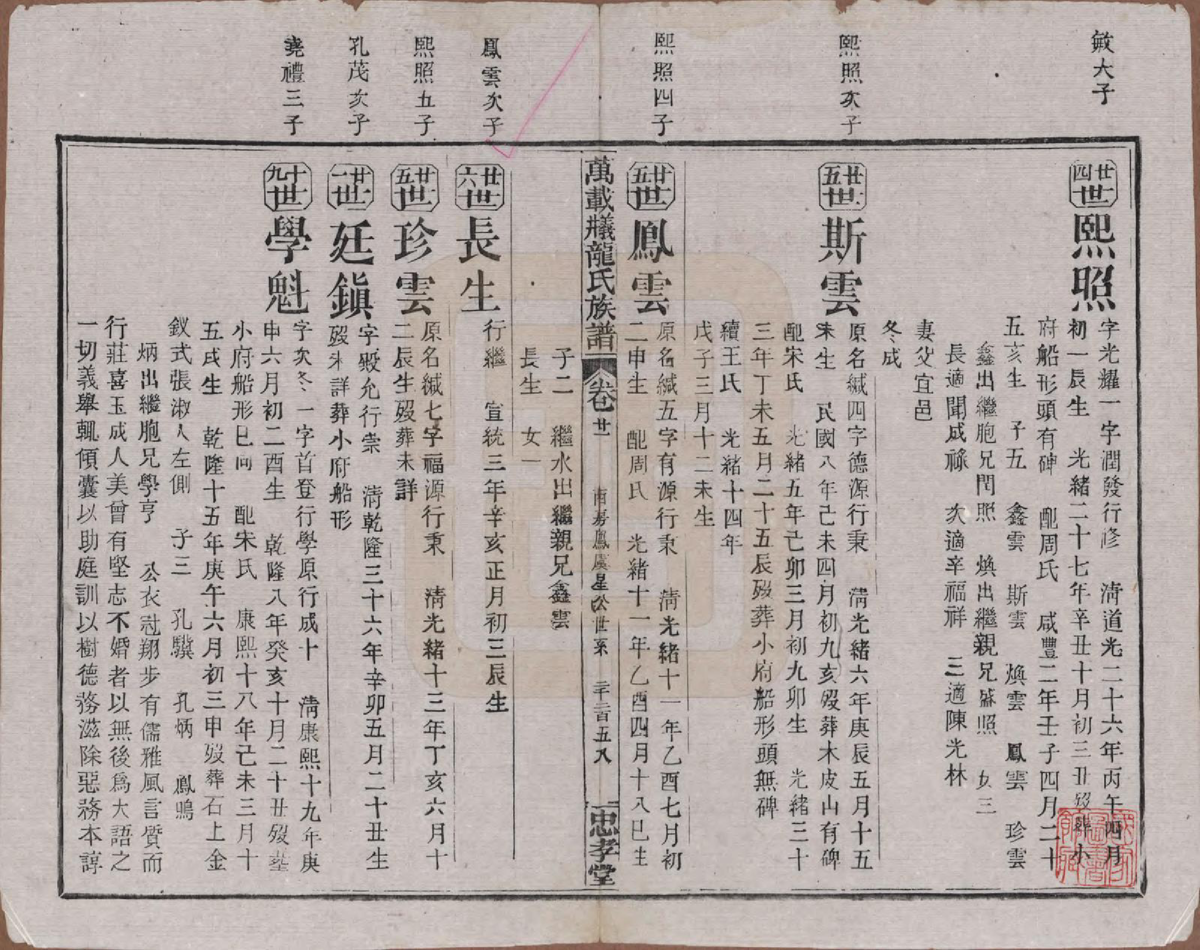 GTJP0999.龙.江西万载.万载义井龙氏重修族谱.民国27年[1938]_021.pdf_第1页