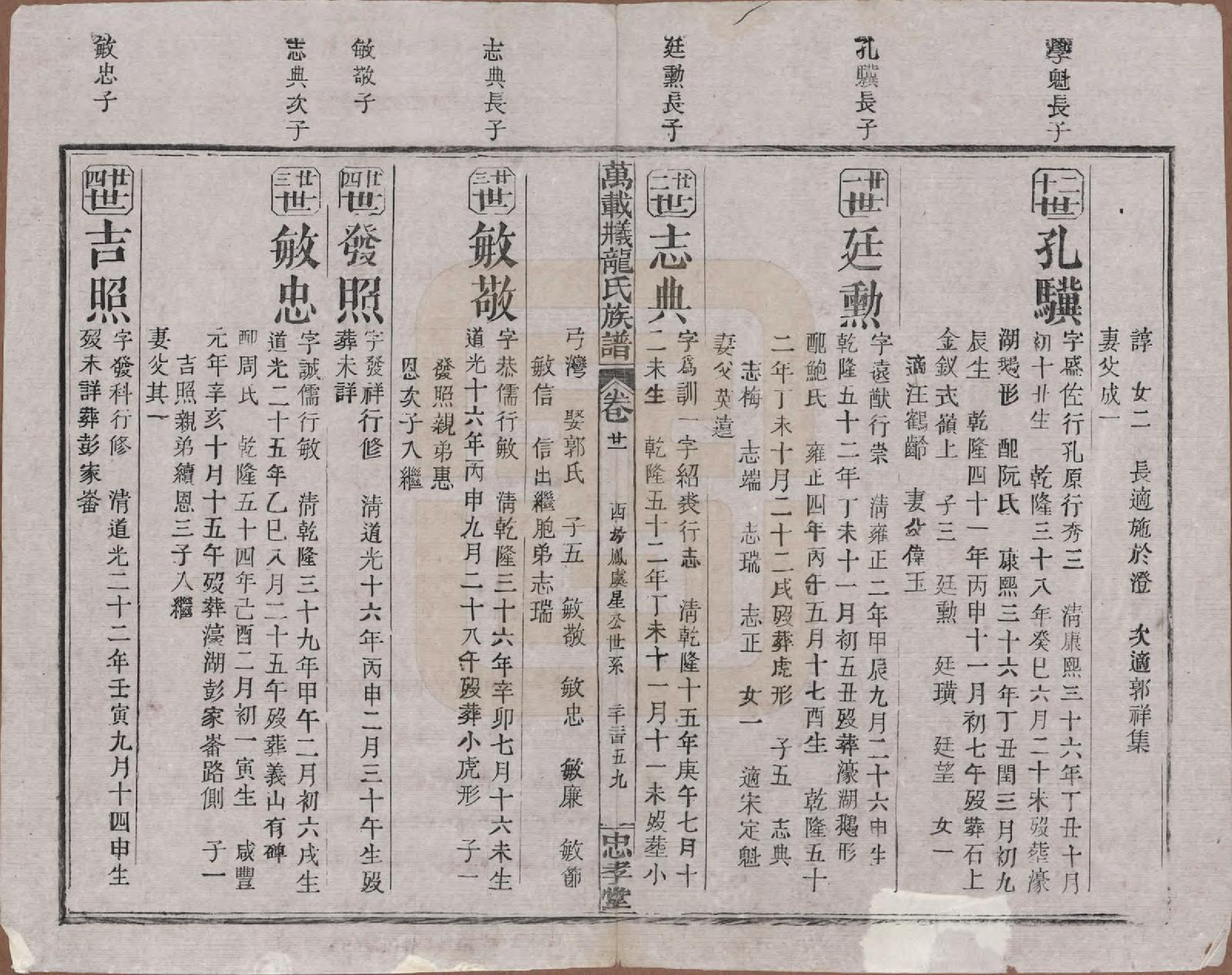 GTJP0999.龙.江西万载.万载义井龙氏重修族谱.民国27年[1938]_021.pdf_第2页