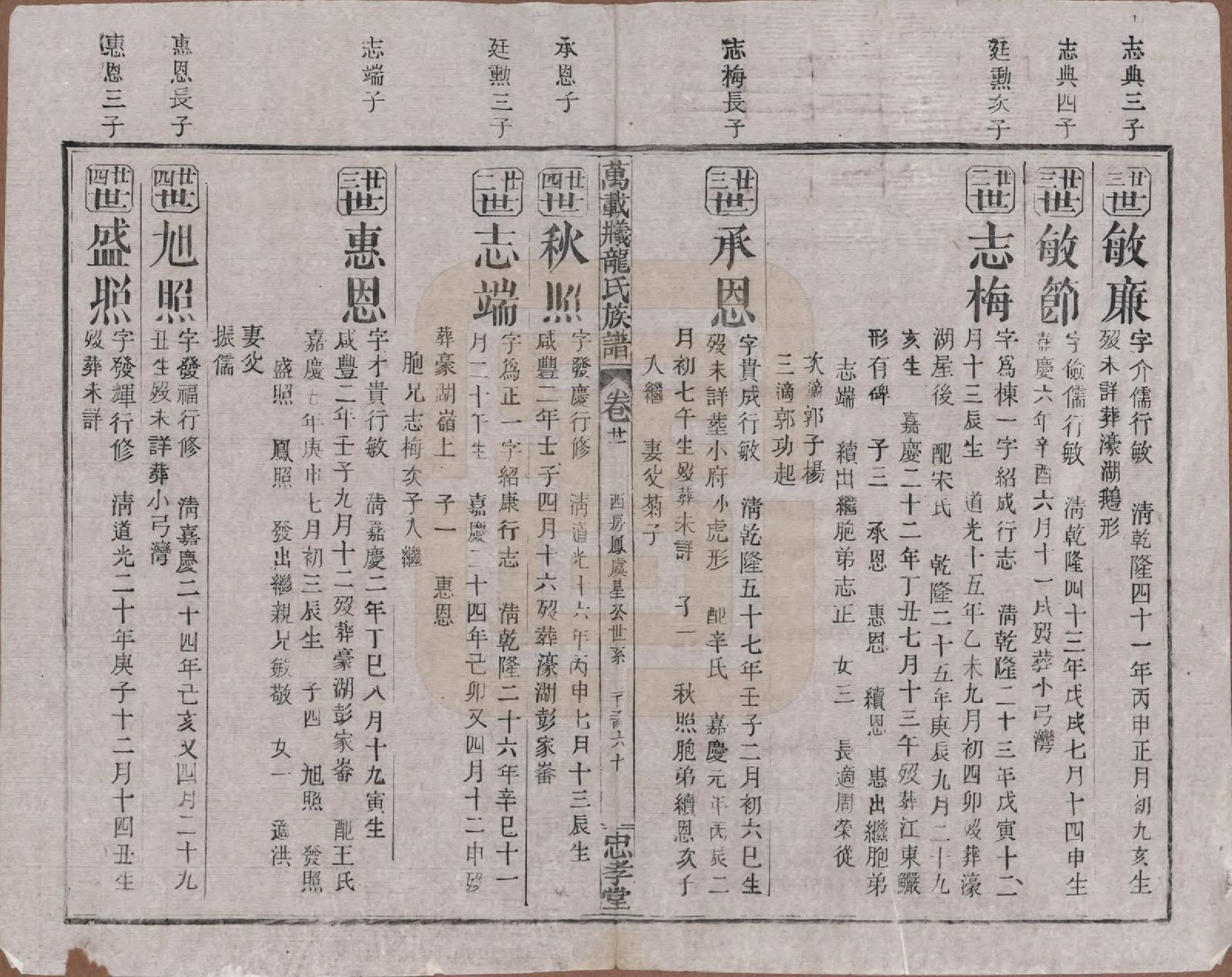 GTJP0999.龙.江西万载.万载义井龙氏重修族谱.民国27年[1938]_021.pdf_第3页