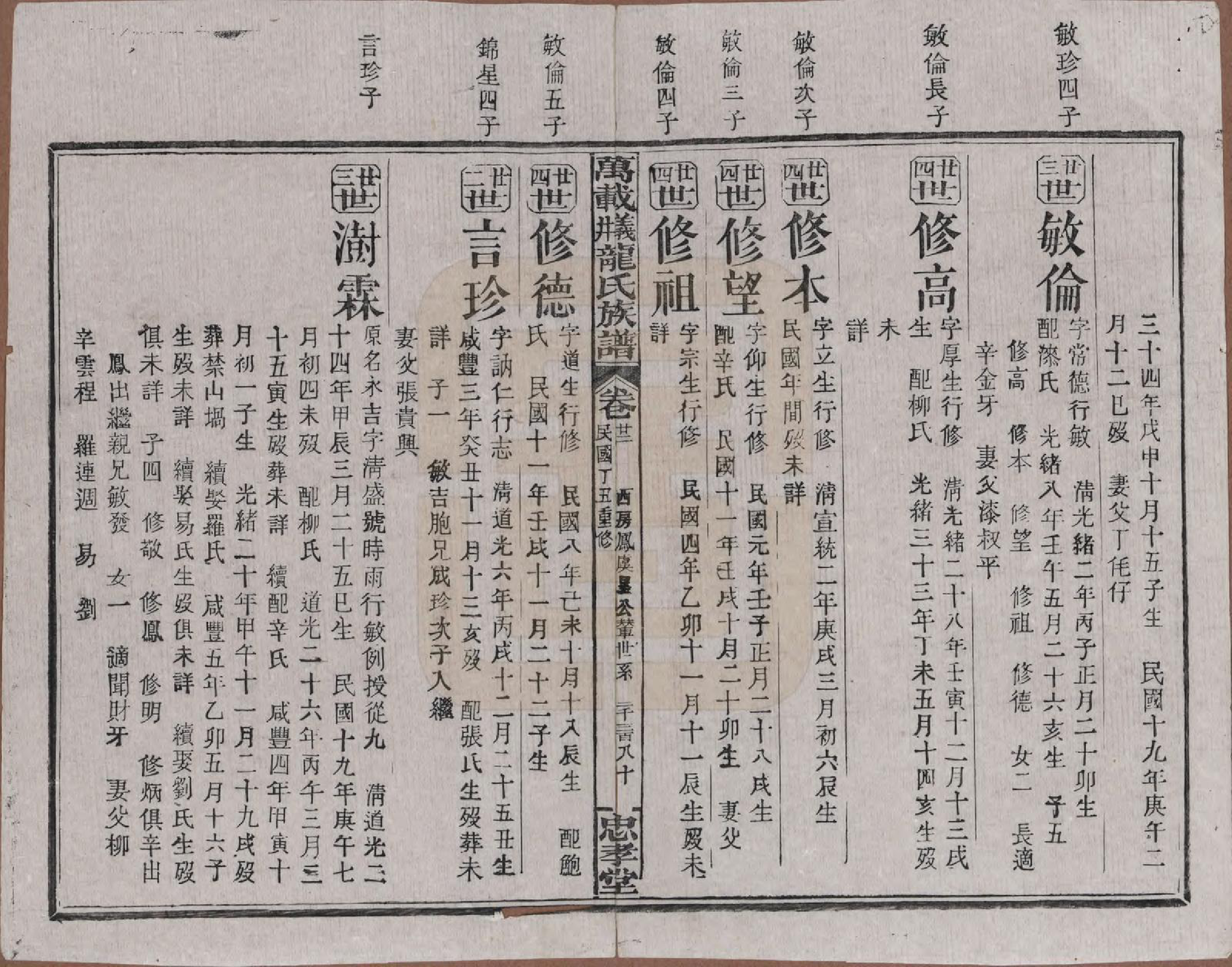 GTJP0999.龙.江西万载.万载义井龙氏重修族谱.民国27年[1938]_022.pdf_第3页