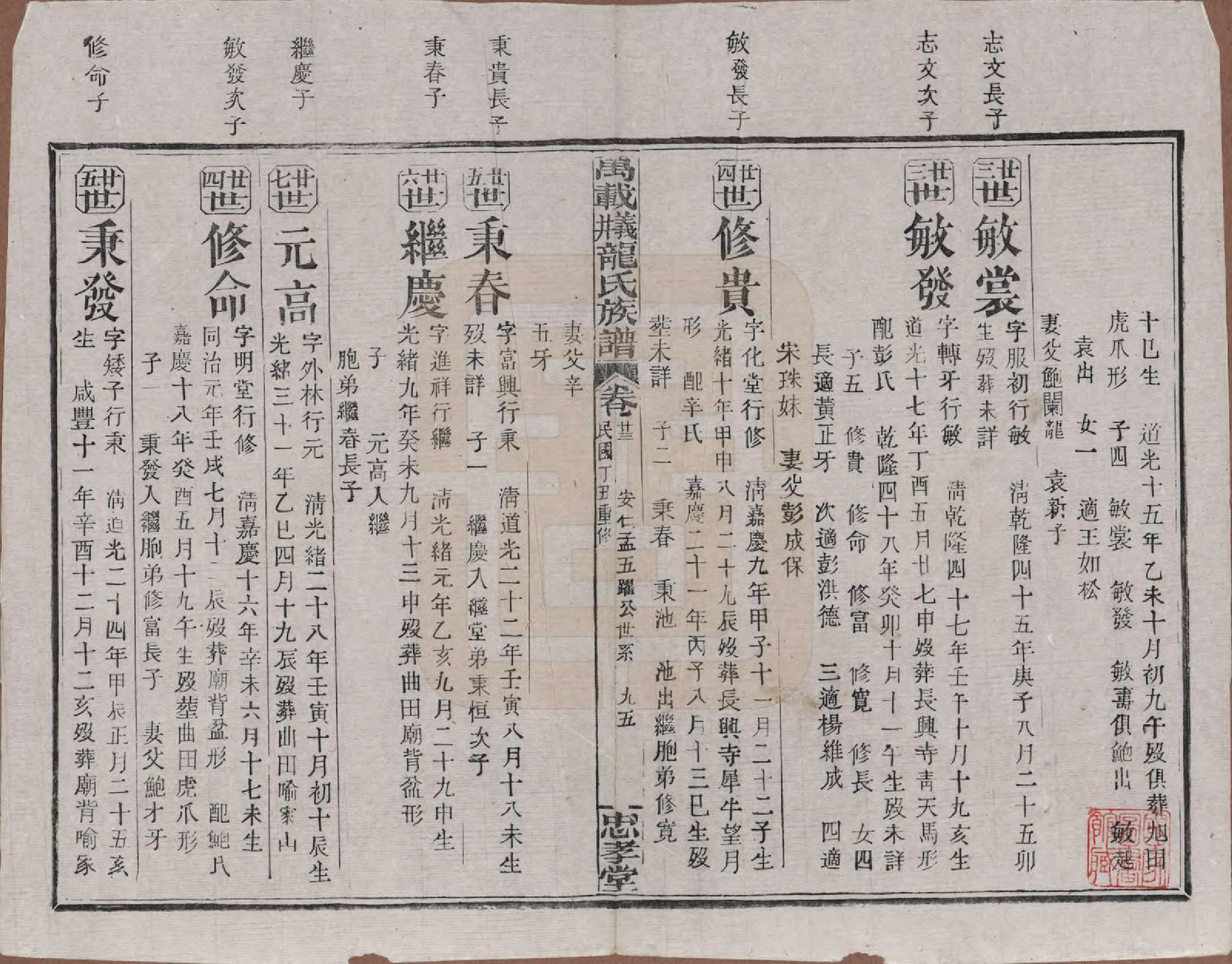 GTJP0999.龙.江西万载.万载义井龙氏重修族谱.民国27年[1938]_023.pdf_第1页