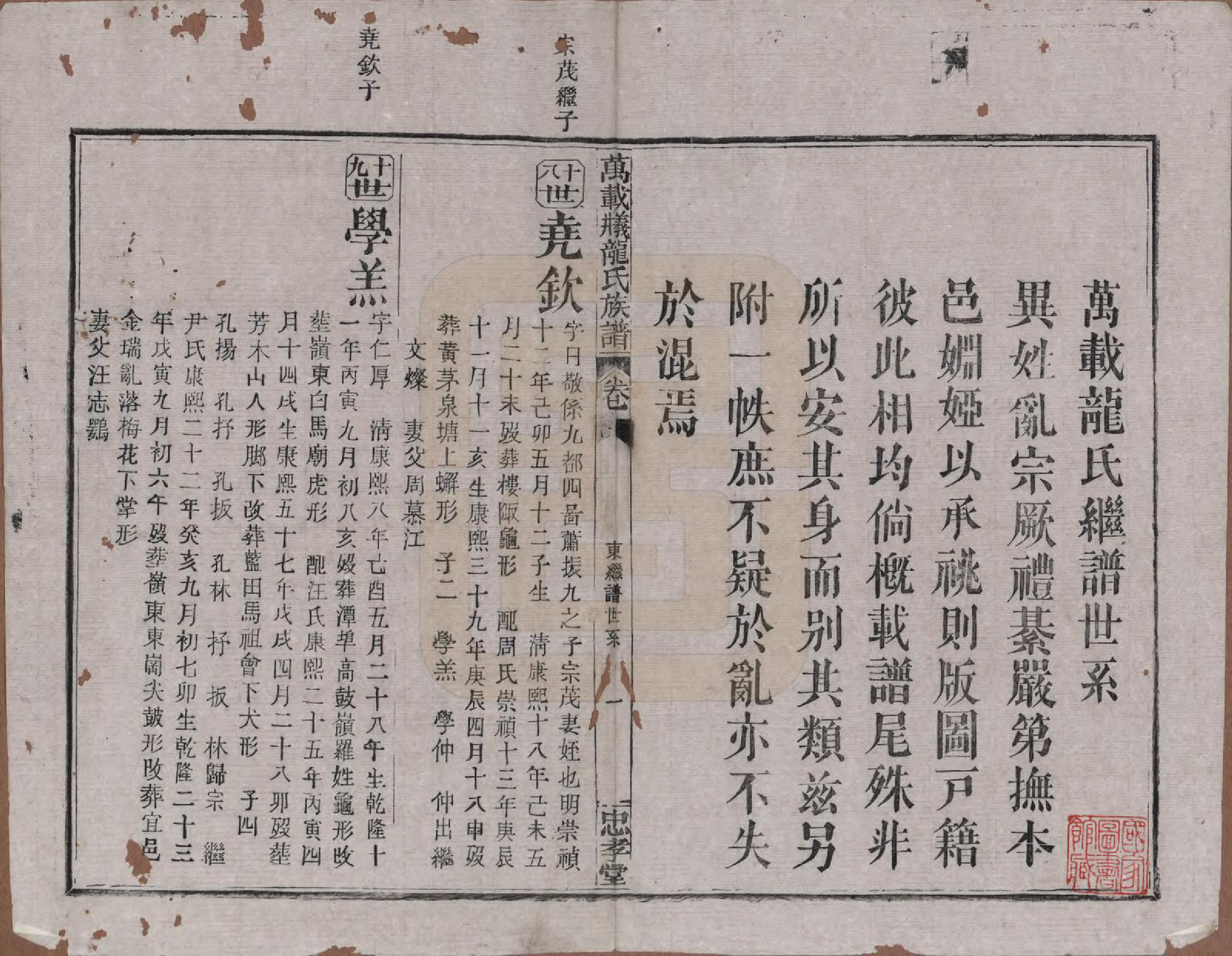 GTJP0999.龙.江西万载.万载义井龙氏重修族谱.民国27年[1938]_024.pdf_第1页