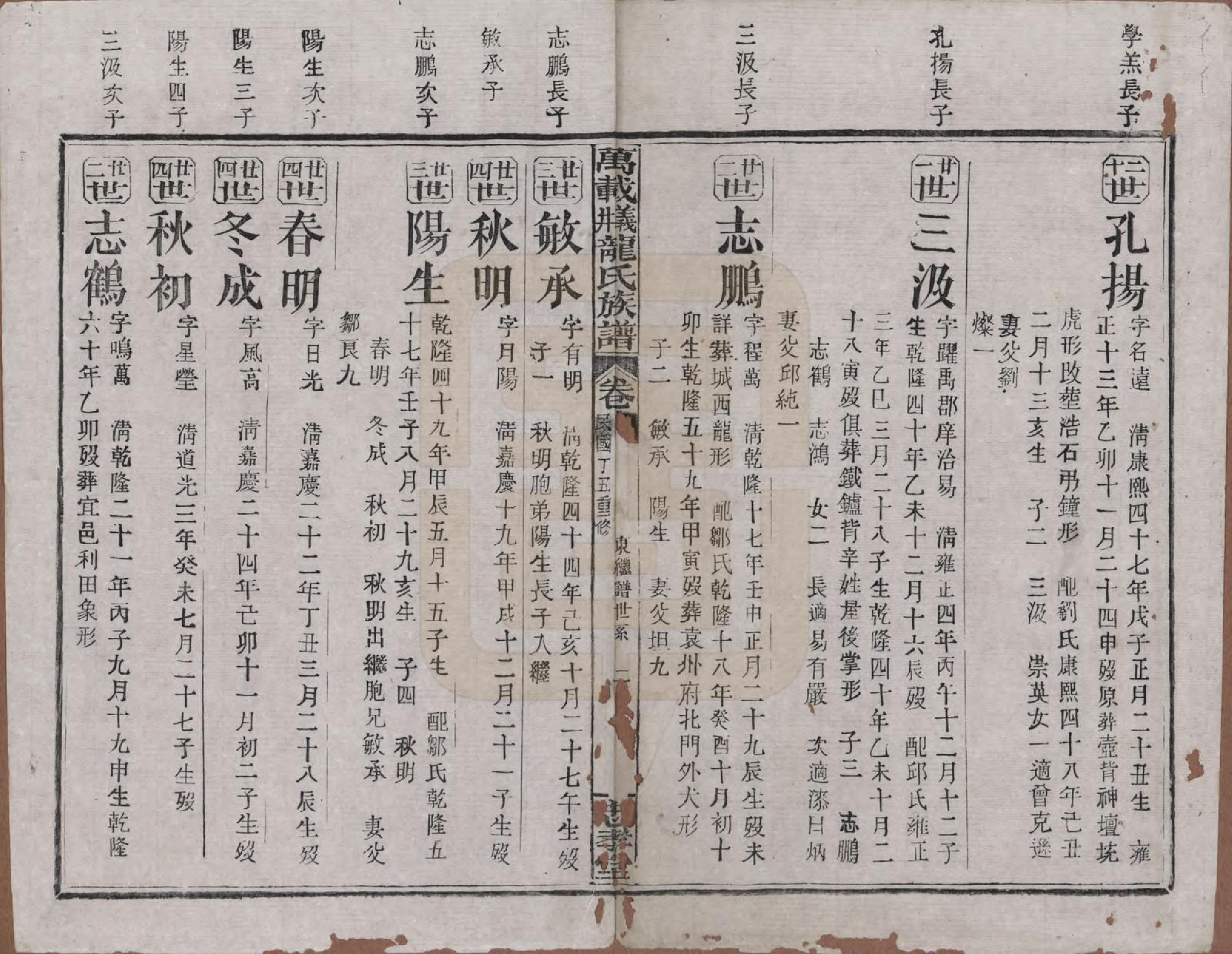 GTJP0999.龙.江西万载.万载义井龙氏重修族谱.民国27年[1938]_024.pdf_第2页