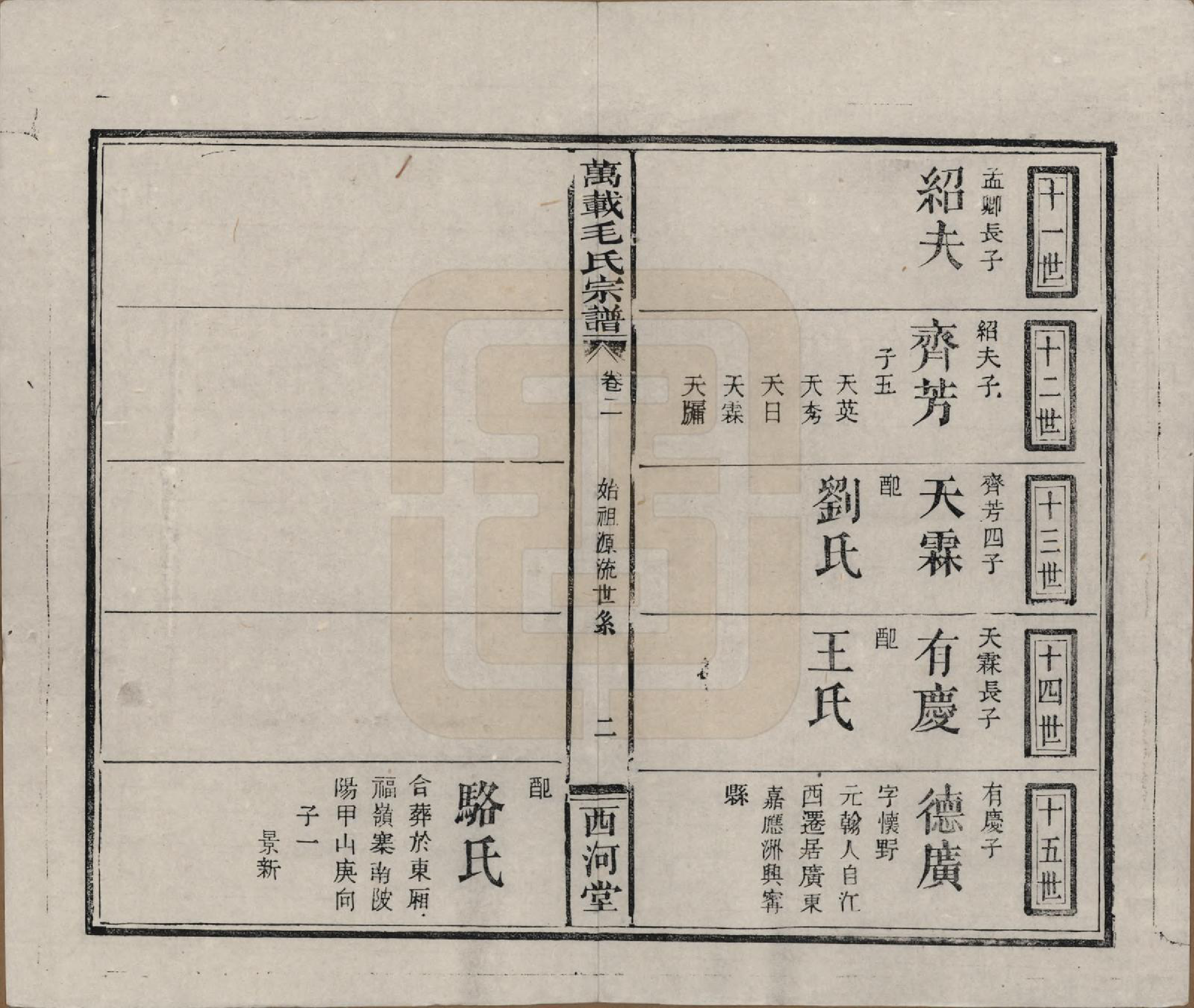 GTJP1074.毛.江西万载.万载毛氏宗谱.民国三十八年(1949)_002.pdf_第2页