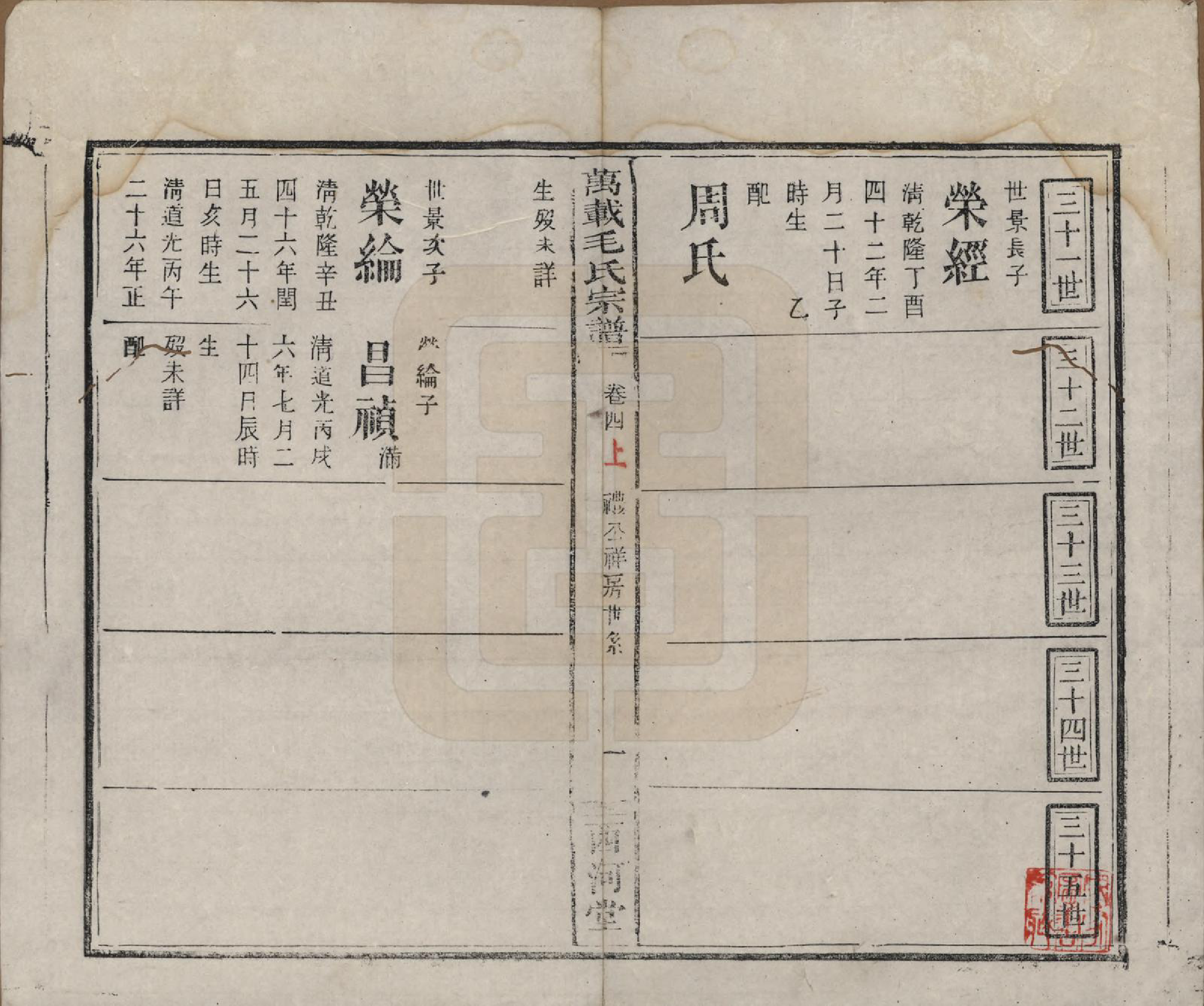 GTJP1074.毛.江西万载.万载毛氏宗谱.民国三十八年(1949)_004.pdf_第1页