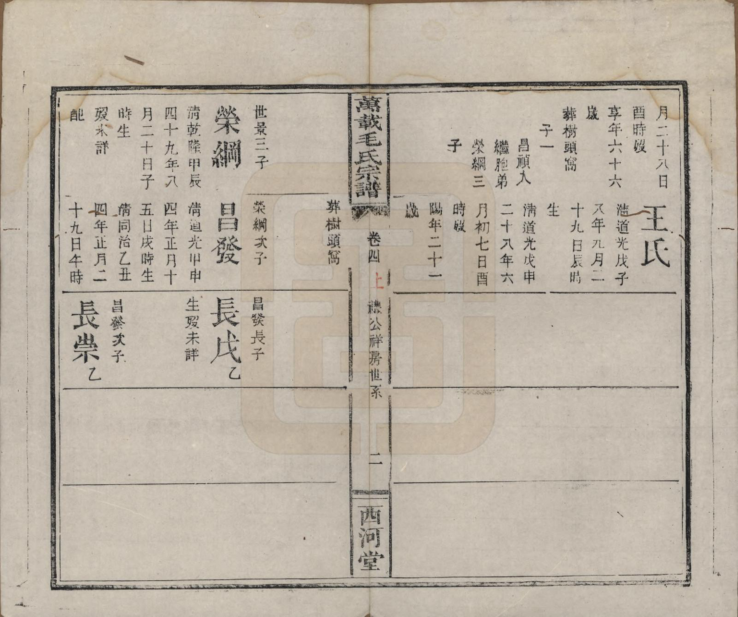 GTJP1074.毛.江西万载.万载毛氏宗谱.民国三十八年(1949)_004.pdf_第2页