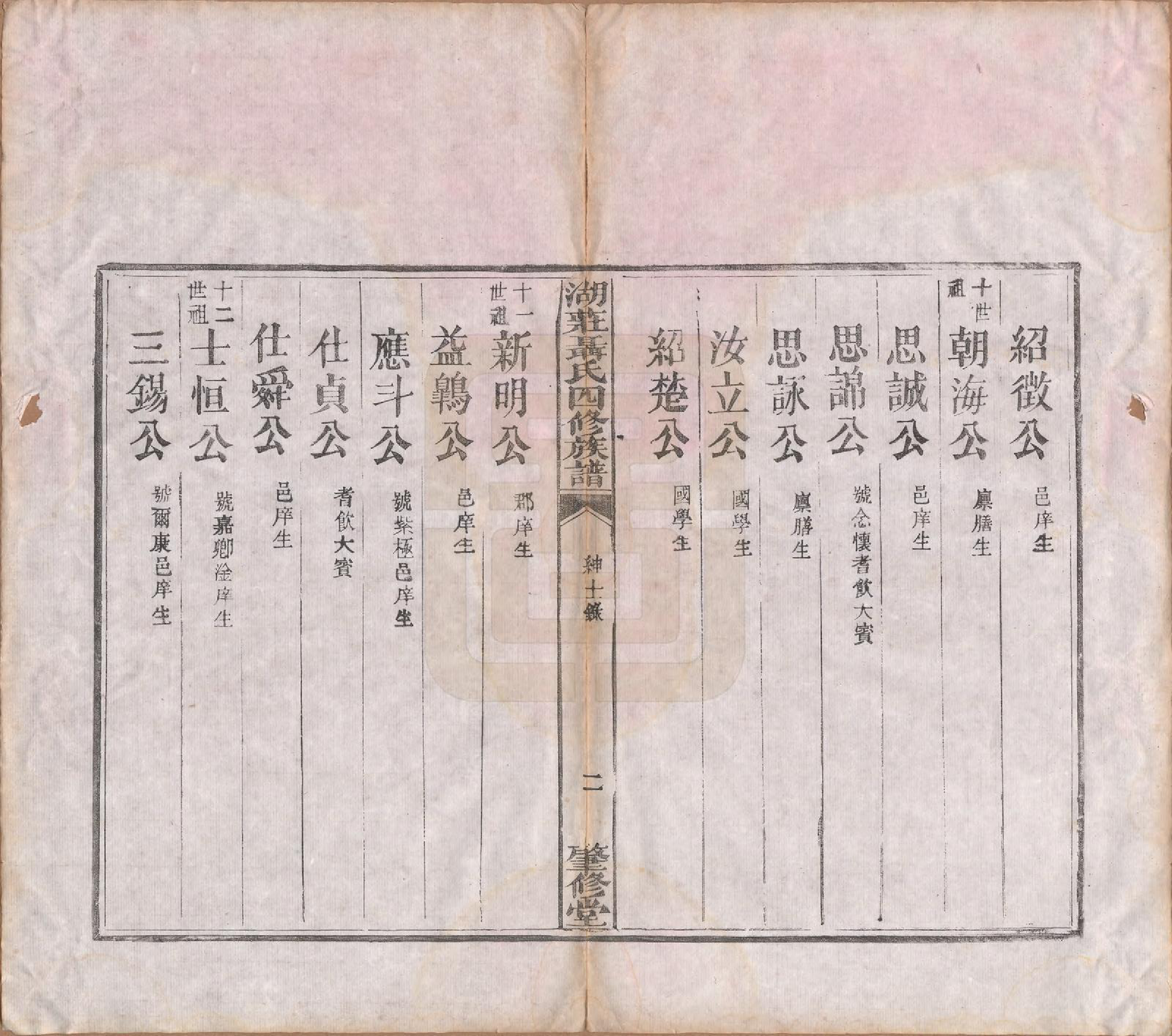 GTJP1110.聂.江西清江.湖庄聂氏四修族谱二卷.清光绪二十四年（1898）_003.pdf_第2页