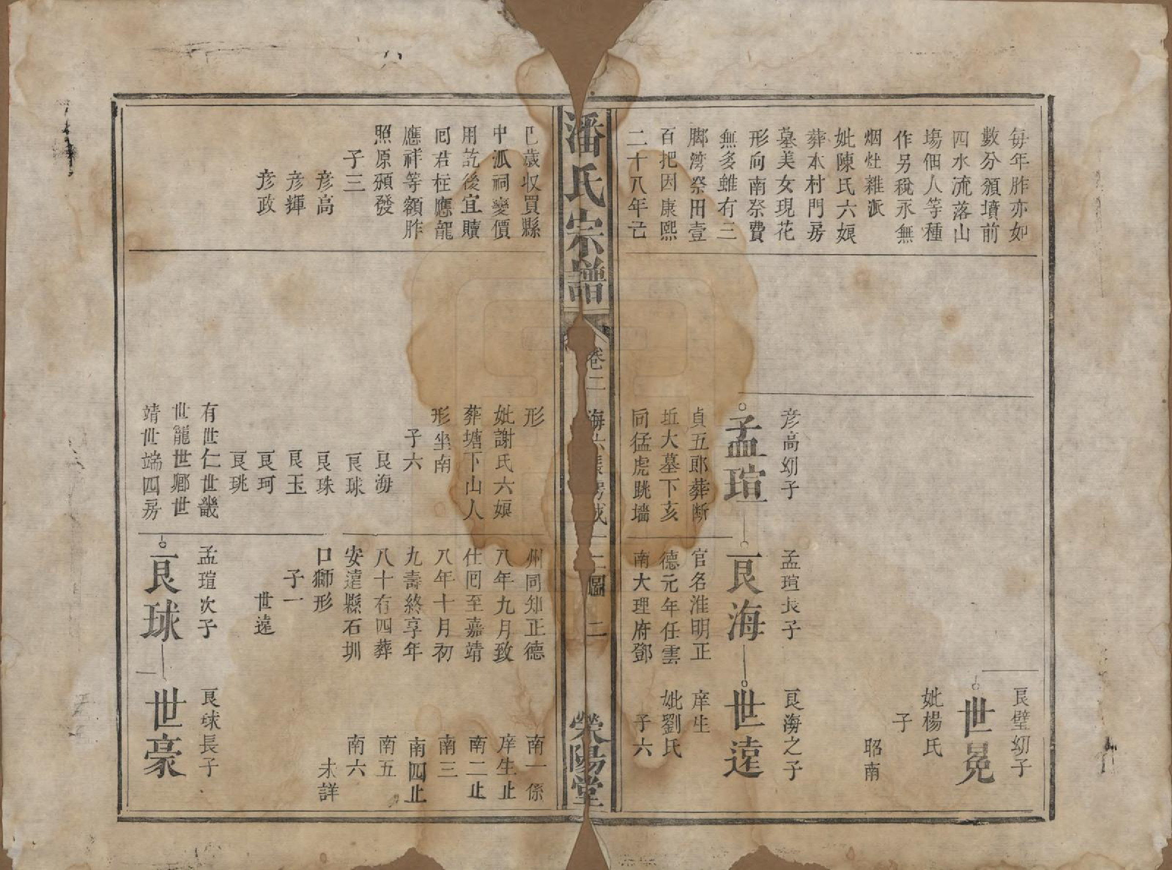 GTJP1130.潘.江西宜黄.潘氏宗谱.清嘉庆21年[1816]_002.pdf_第2页