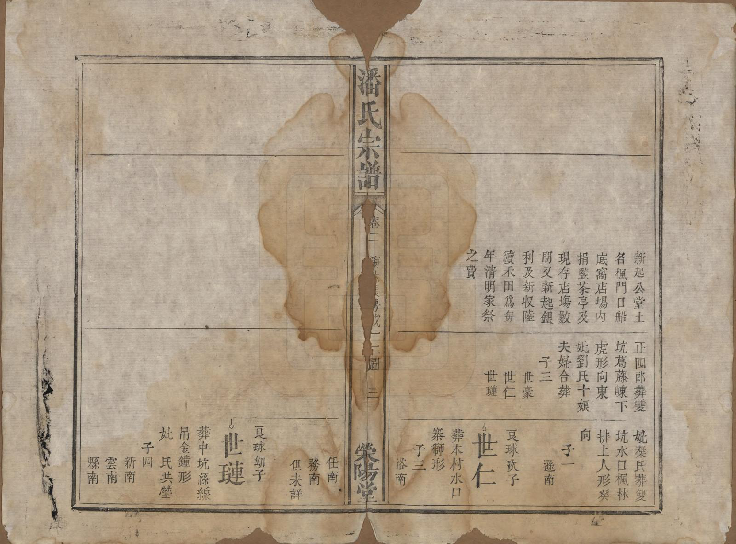 GTJP1130.潘.江西宜黄.潘氏宗谱.清嘉庆21年[1816]_002.pdf_第3页