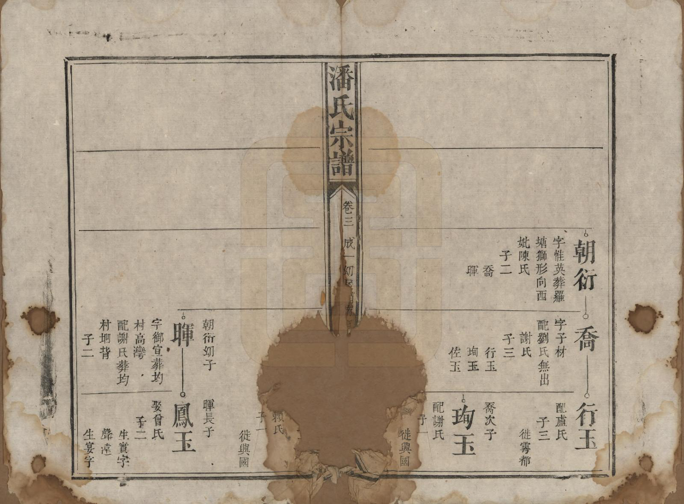 GTJP1130.潘.江西宜黄.潘氏宗谱.清嘉庆21年[1816]_003.pdf_第3页